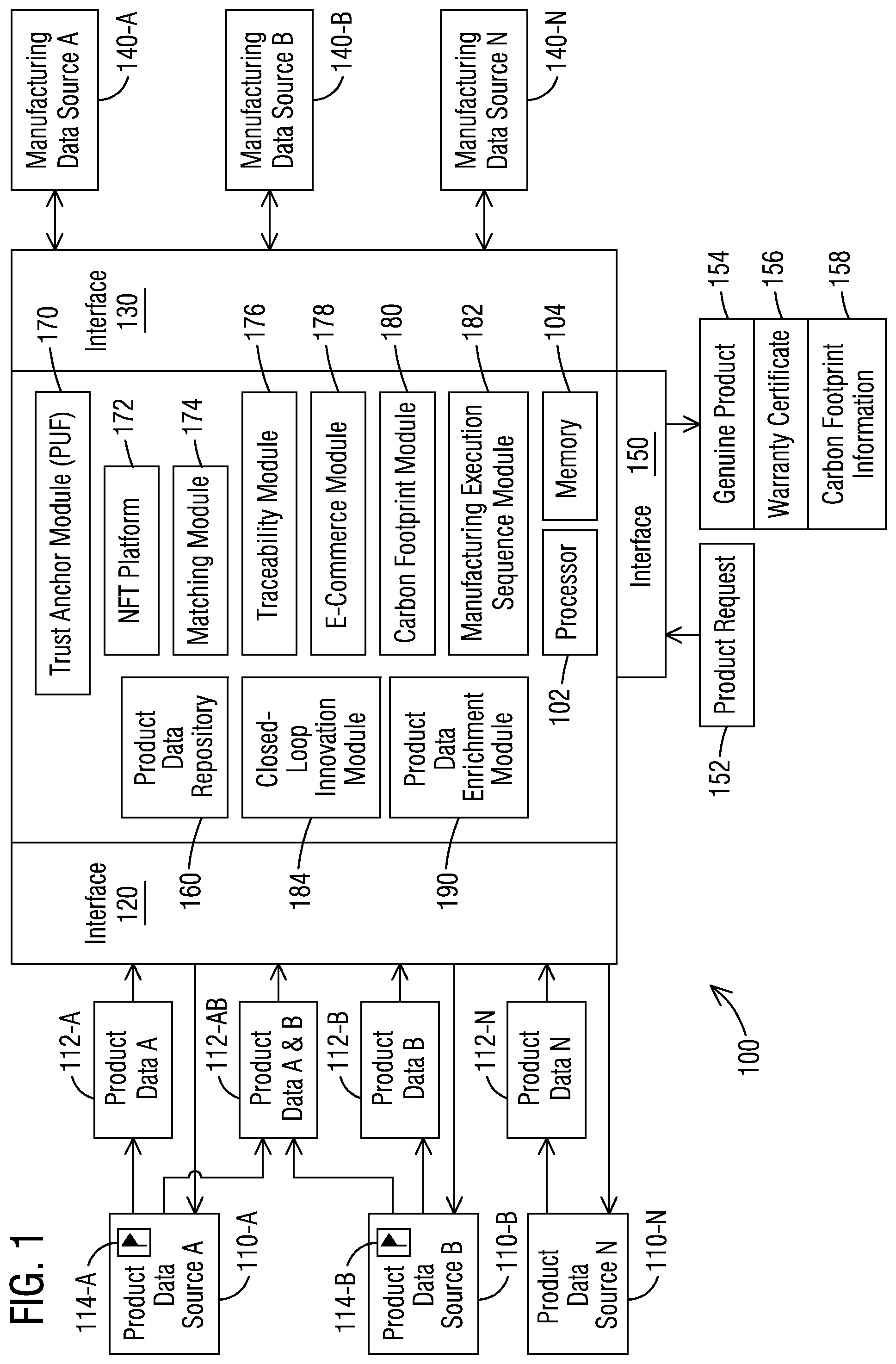 Patent US12602028 Figure 1 – Systems and methods for enabling trusted on-demand distributed manufacturing