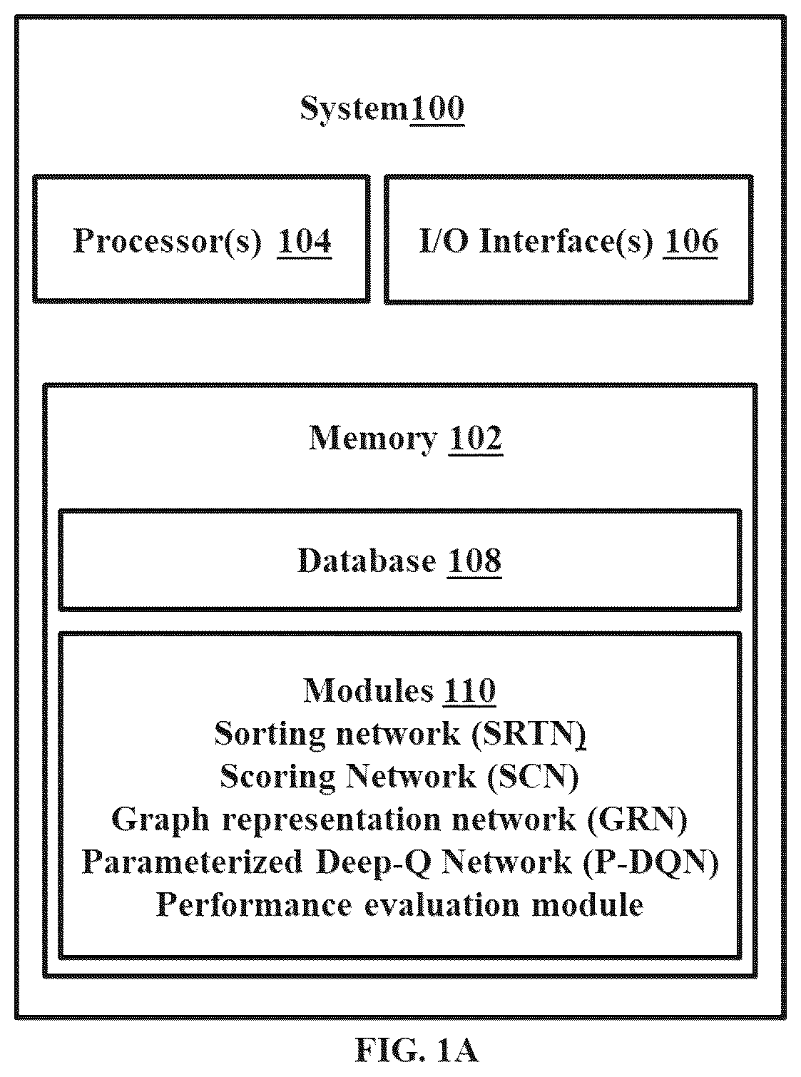 Patent US12602029 Figure 1 – Method and system for task planning for visual room rearrangement under partial observability