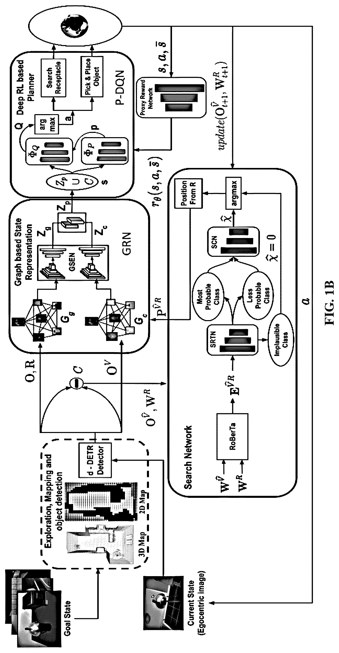 Patent US12602029 Figure 2 – Method and system for task planning for visual room rearrangement under partial observability