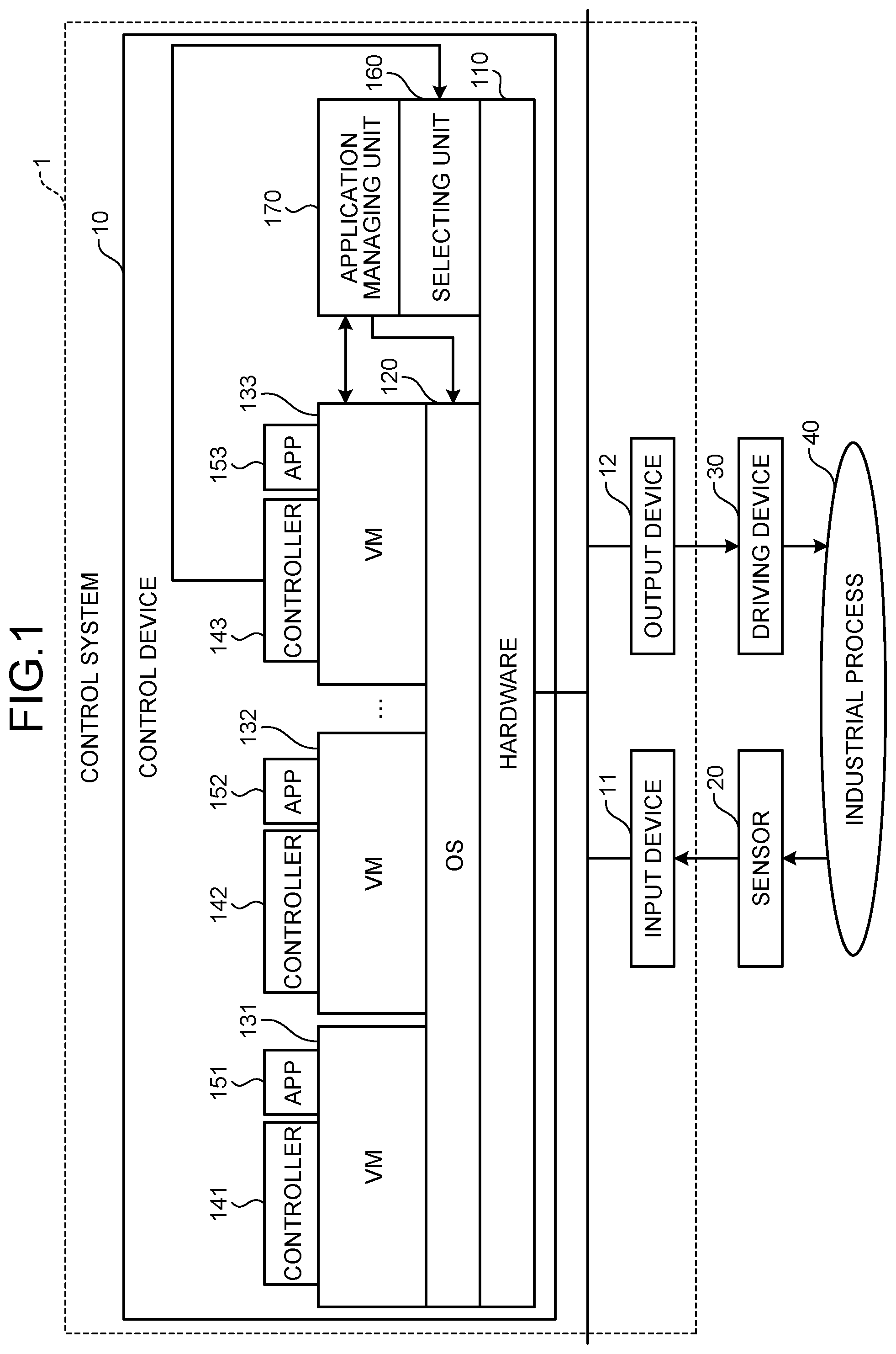 Patent US12602030 Figure 1 – Control device, control system, control method, and computer-readable recording medium