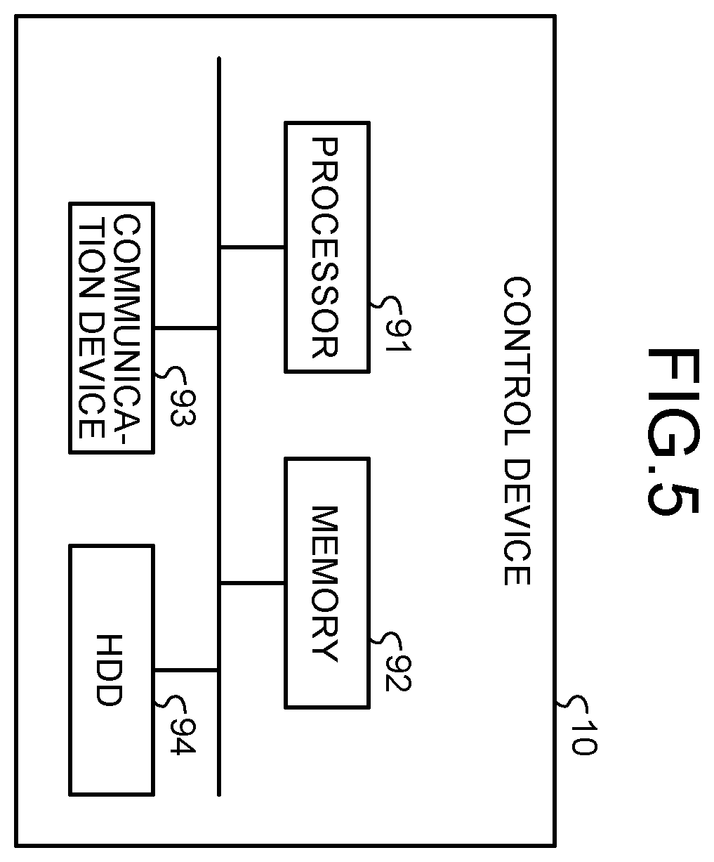 Patent US12602030 Figure 5 – Control device, control system, control method, and computer-readable recording medium