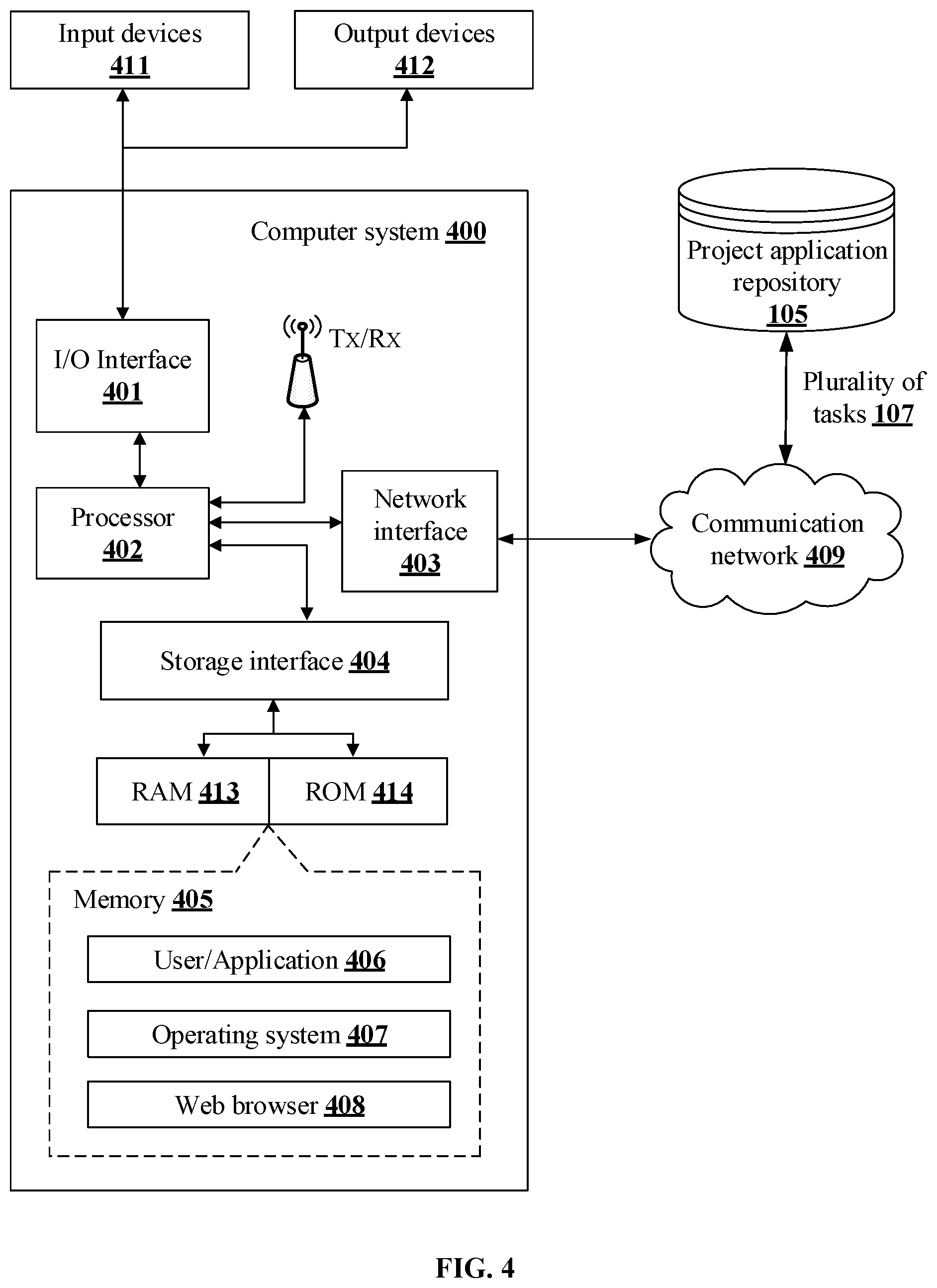 Patent US12602032 Figure 4 – Method and system for managing enterprise digital automation processes