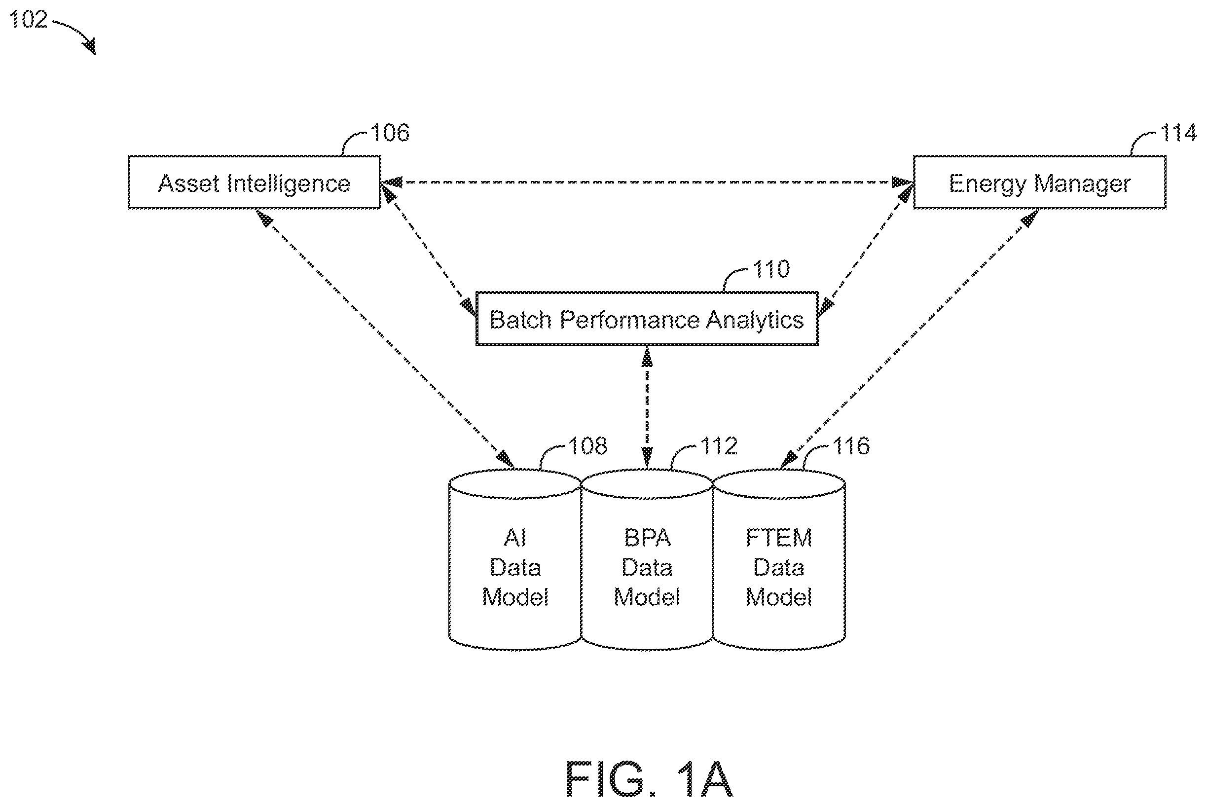Patent US12602033 Figure 1 – Monitoring and control platform for industrial equipment with extensible data model