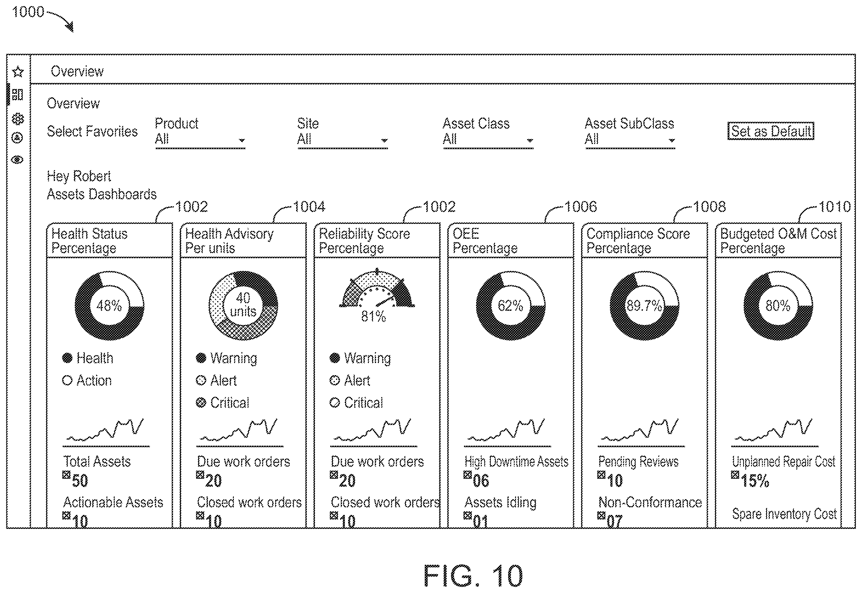 Patent US12602033 Figure 11 – Monitoring and control platform for industrial equipment with extensible data model