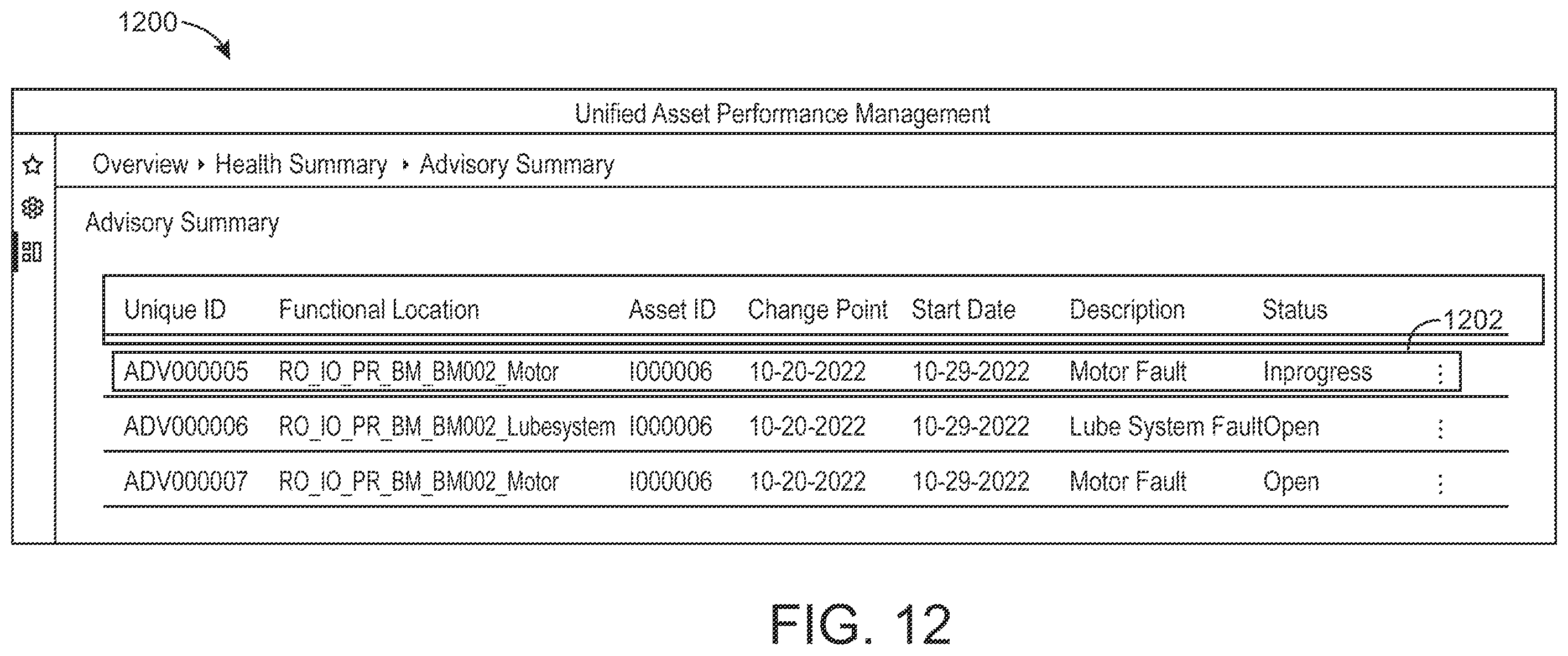 Patent US12602033 Figure 13 – Monitoring and control platform for industrial equipment with extensible data model