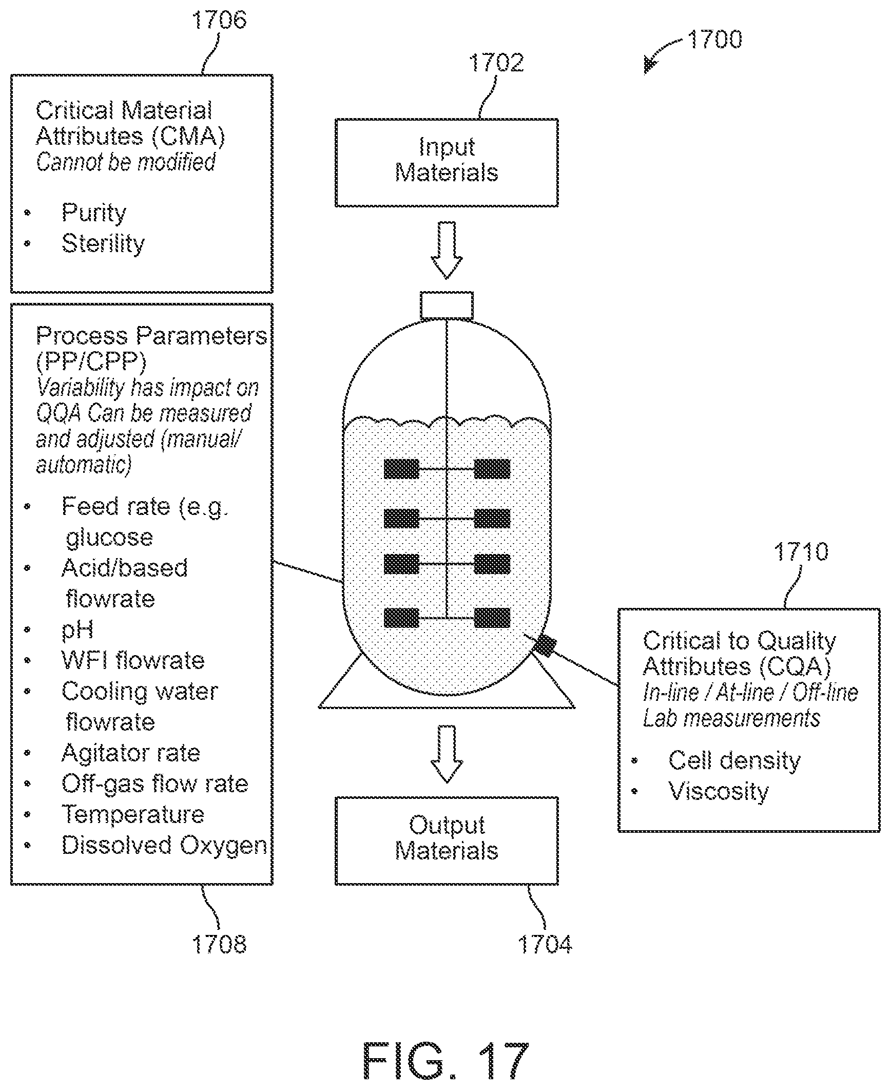 Patent US12602033 Figure 18 – Monitoring and control platform for industrial equipment with extensible data model