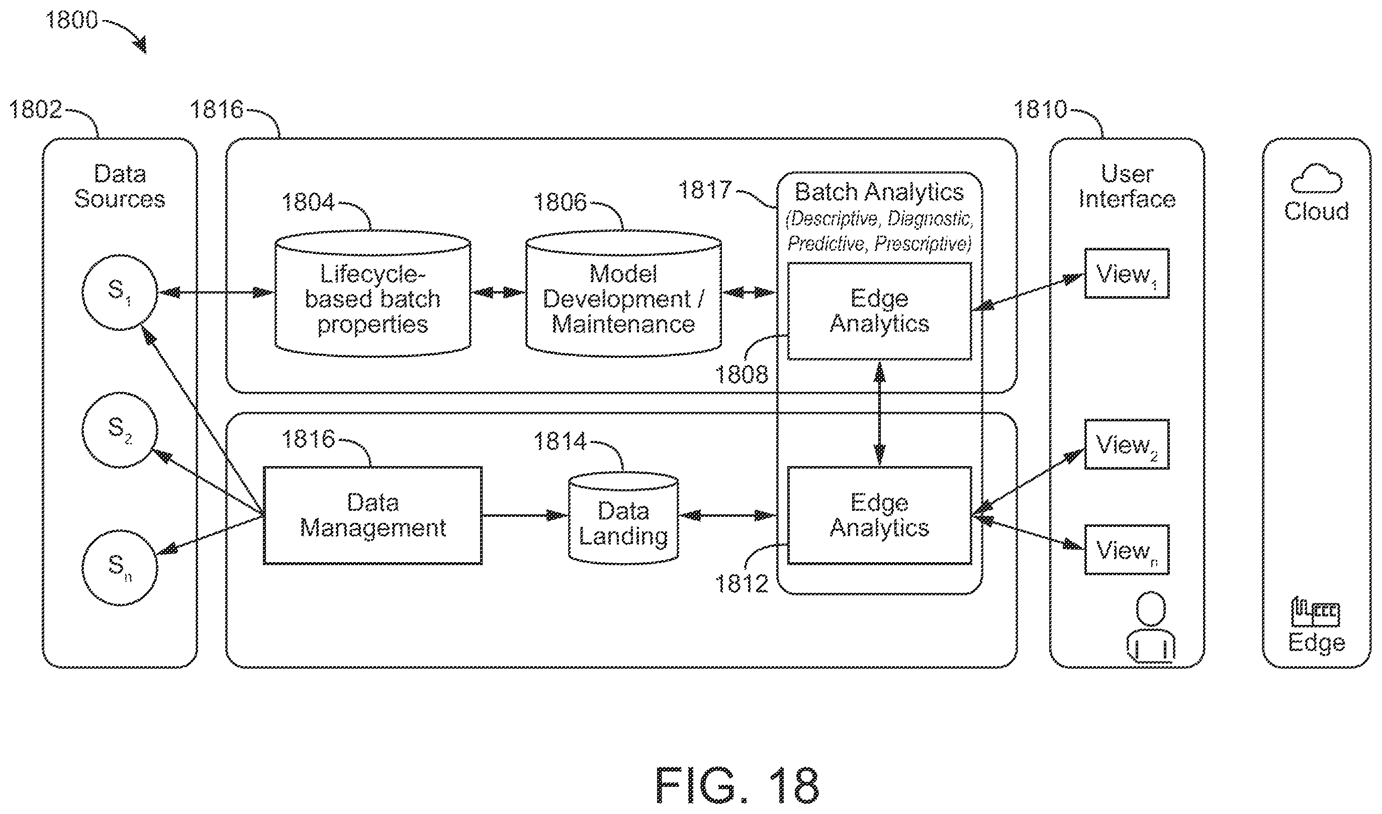 Patent US12602033 Figure 19 – Monitoring and control platform for industrial equipment with extensible data model