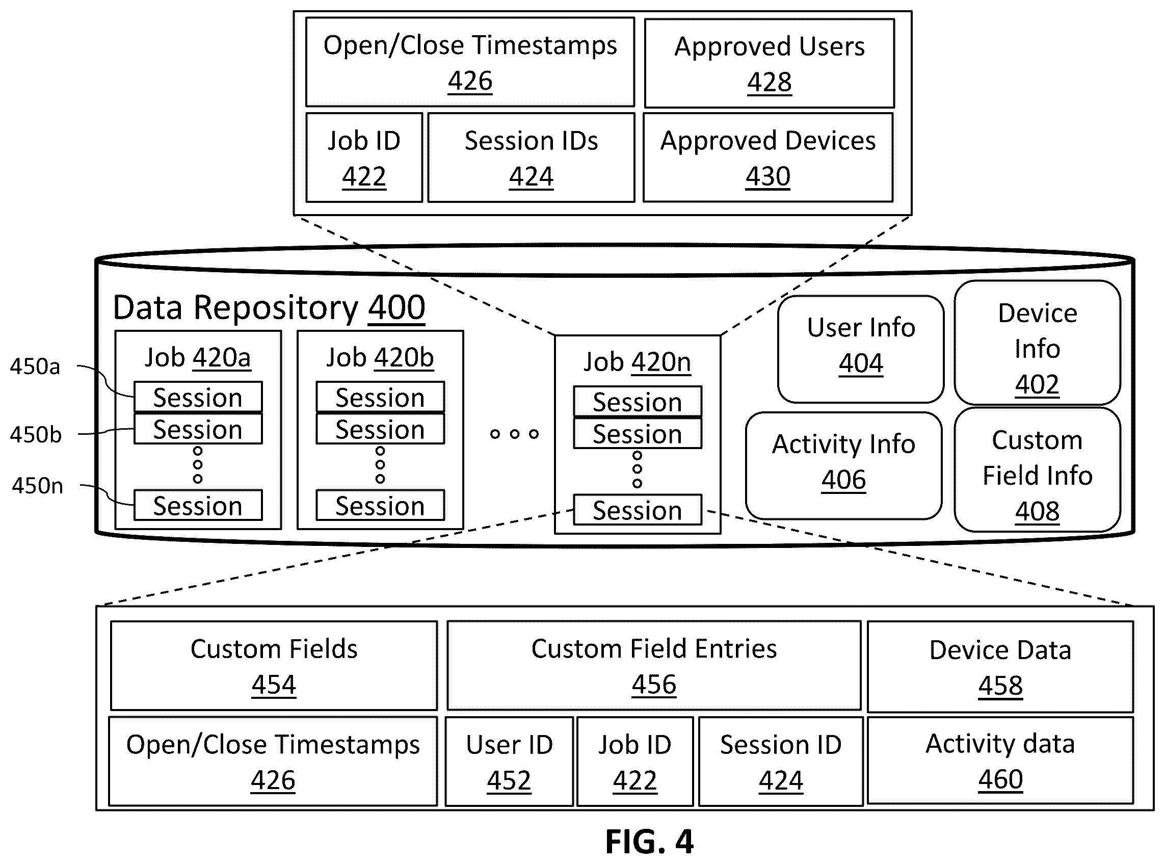 Patent US12602034 Figure 4 – Distributed weld monitoring system with job tracking
