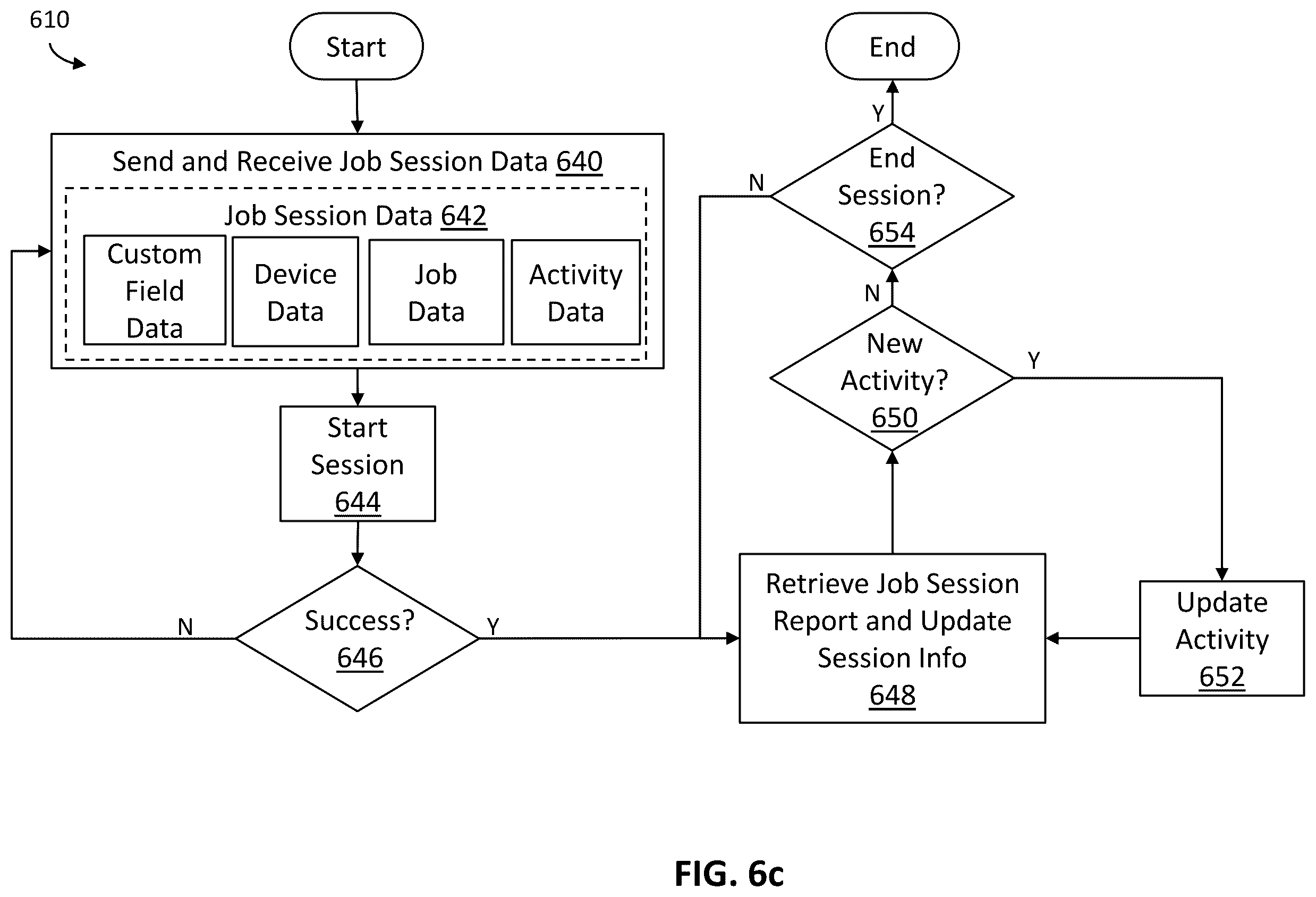 Patent US12602034 Figure 8 – Distributed weld monitoring system with job tracking