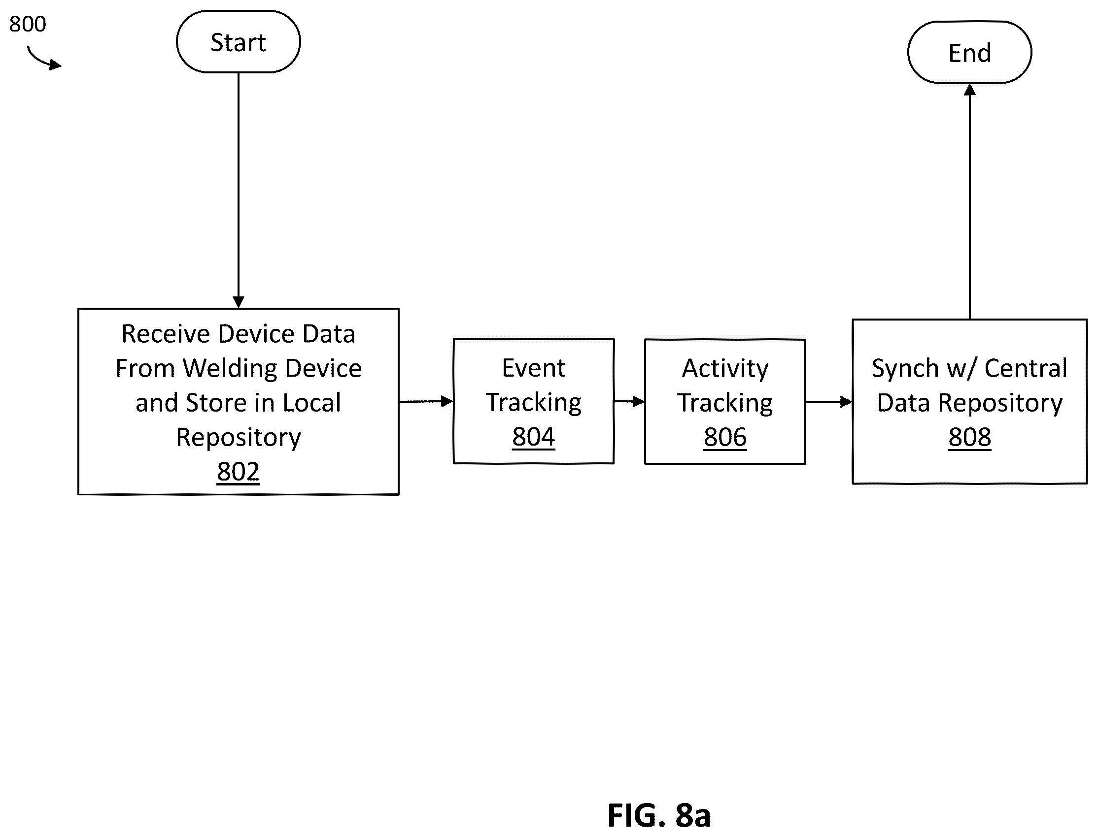 Patent US12602034 Figure 12 – Distributed weld monitoring system with job tracking