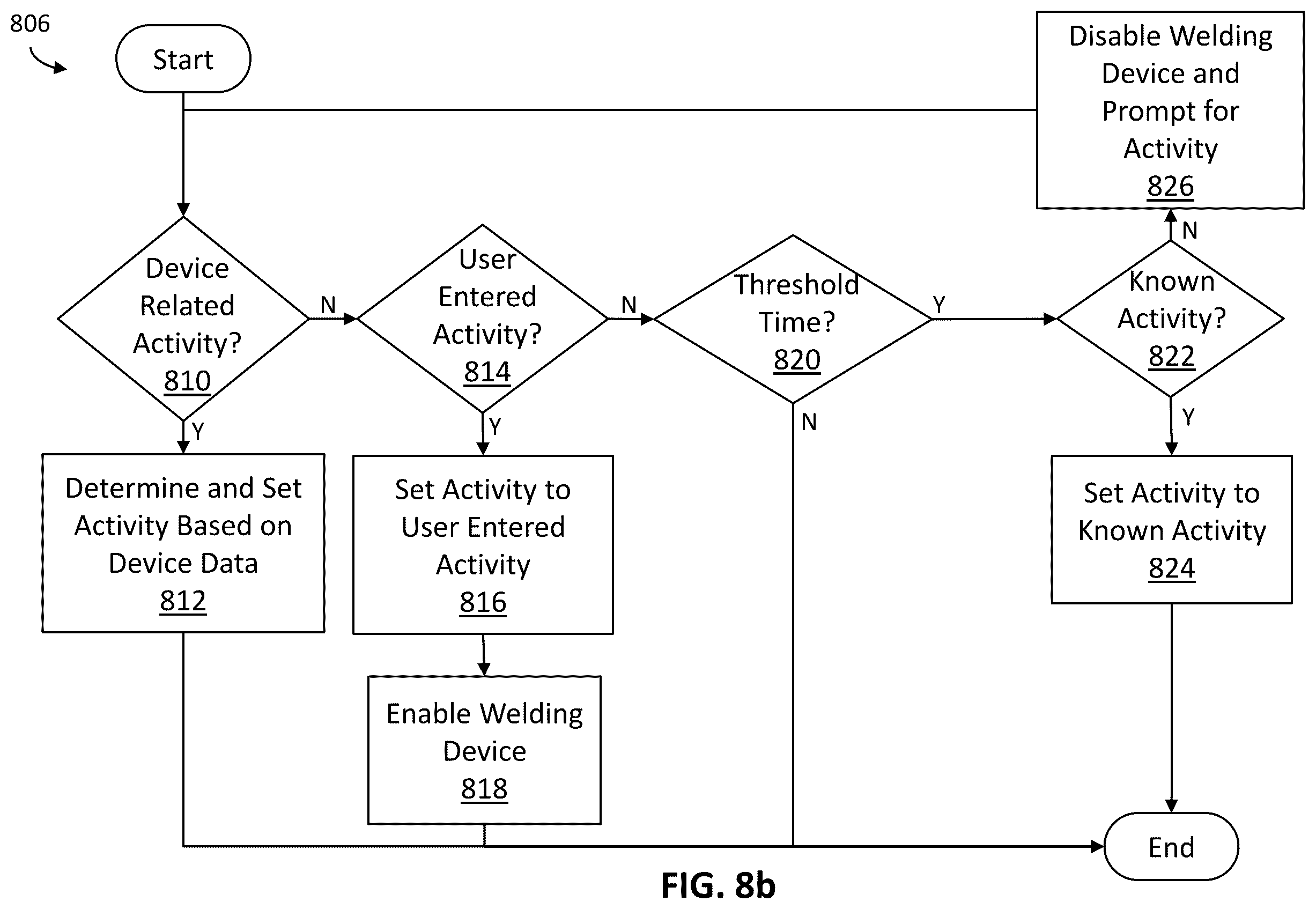 Patent US12602034 Figure 13 – Distributed weld monitoring system with job tracking