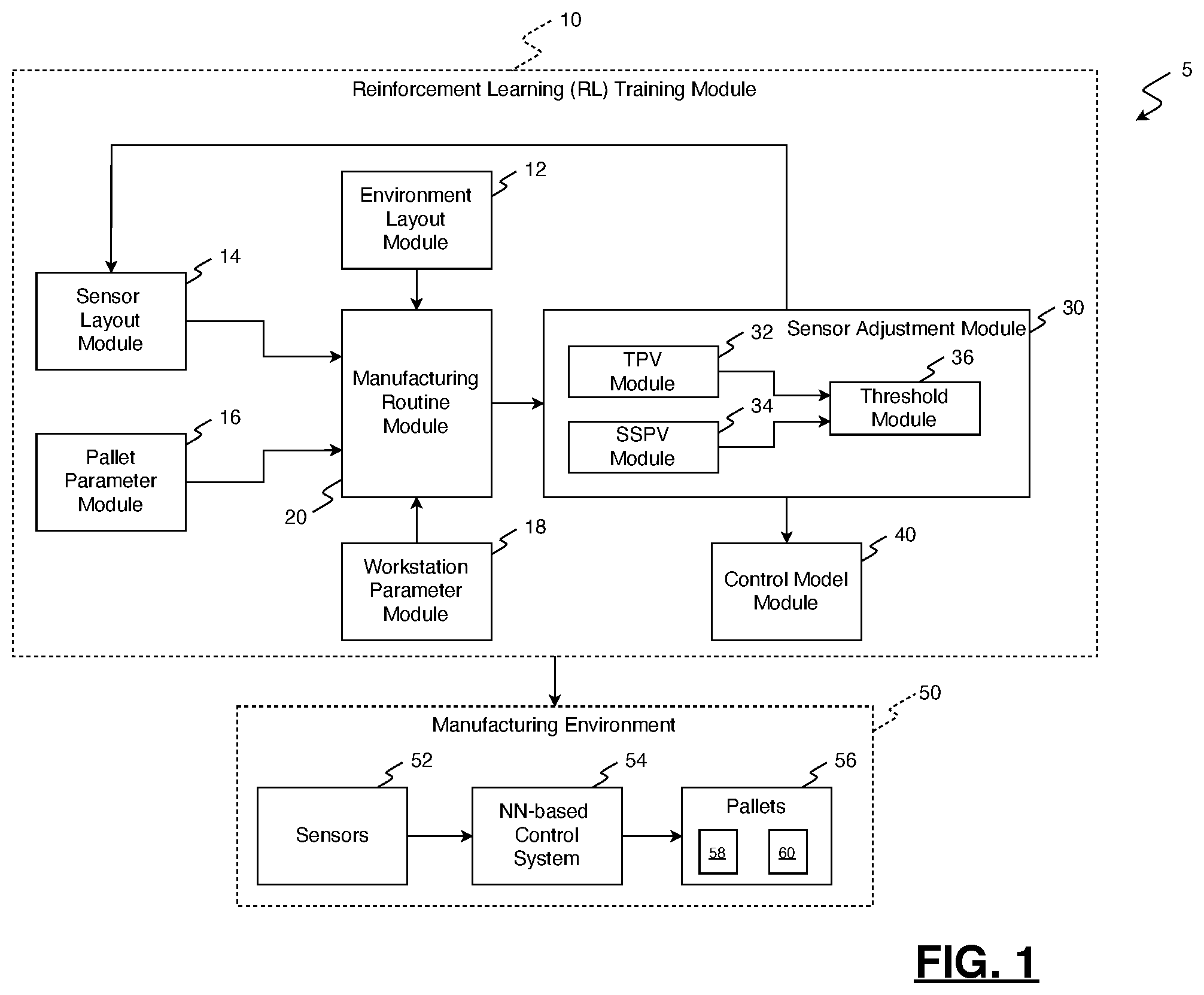 Patent US12602035 Figure 1 – Systems and methods for defining a sensor layout for pallet routing in a manufacturing environment