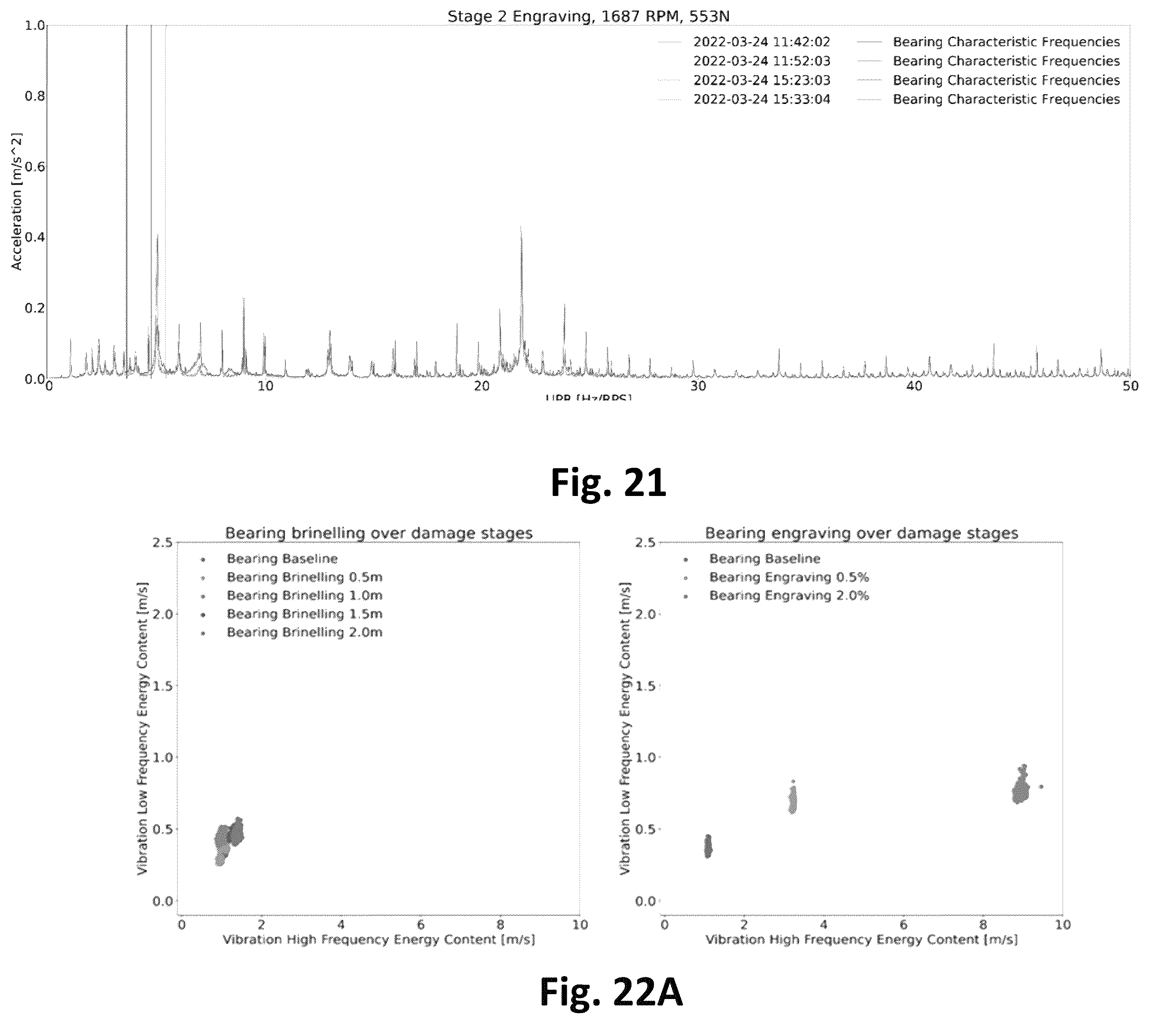 Patent US12602036 Figure 16 – System for predictive operational analysis of a machinery component