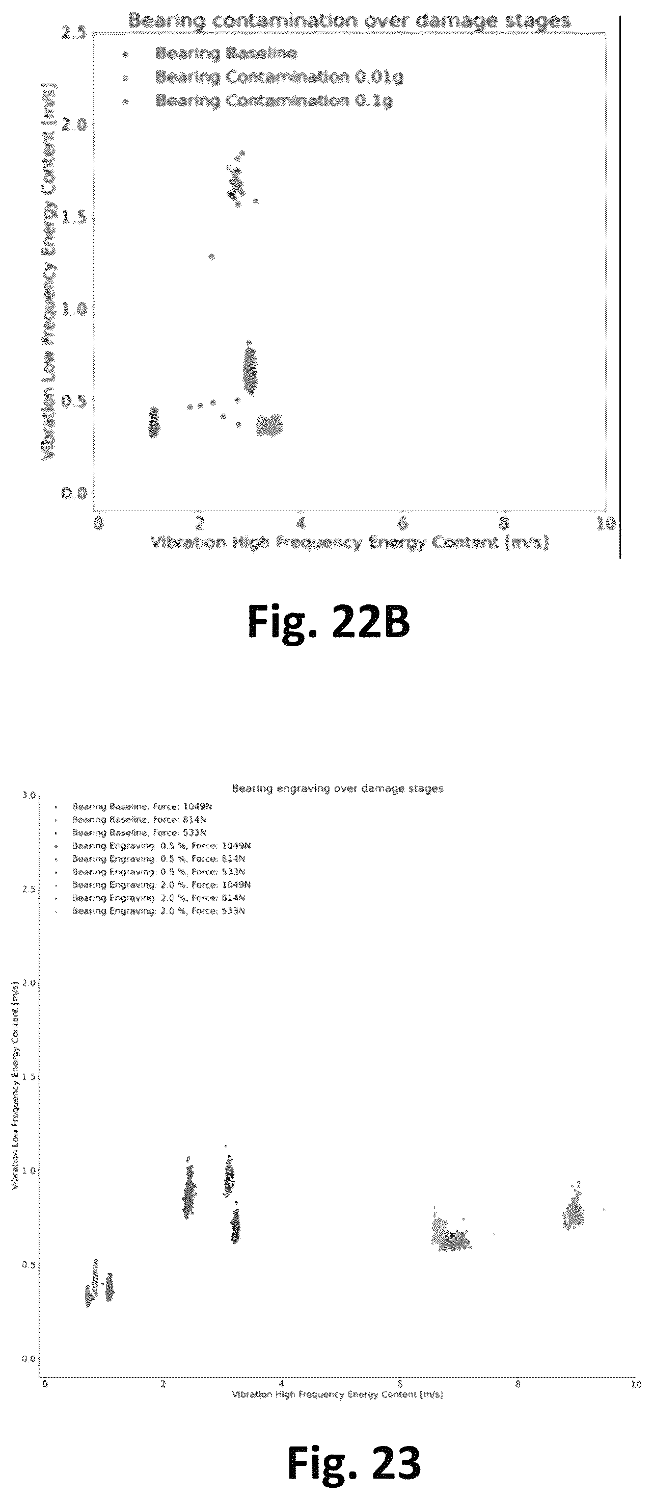 Patent US12602036 Figure 17 – System for predictive operational analysis of a machinery component
