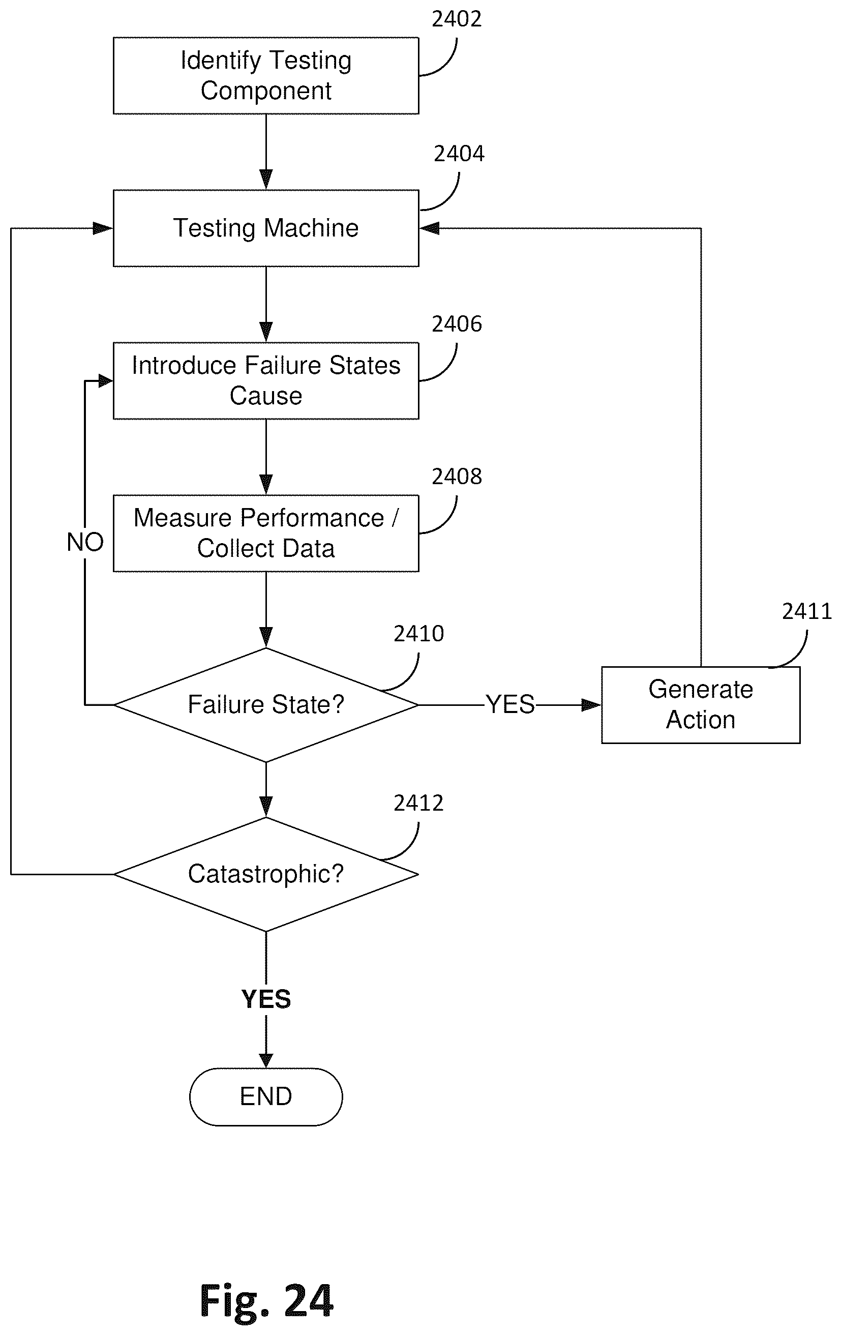 Patent US12602036 Figure 18 – System for predictive operational analysis of a machinery component