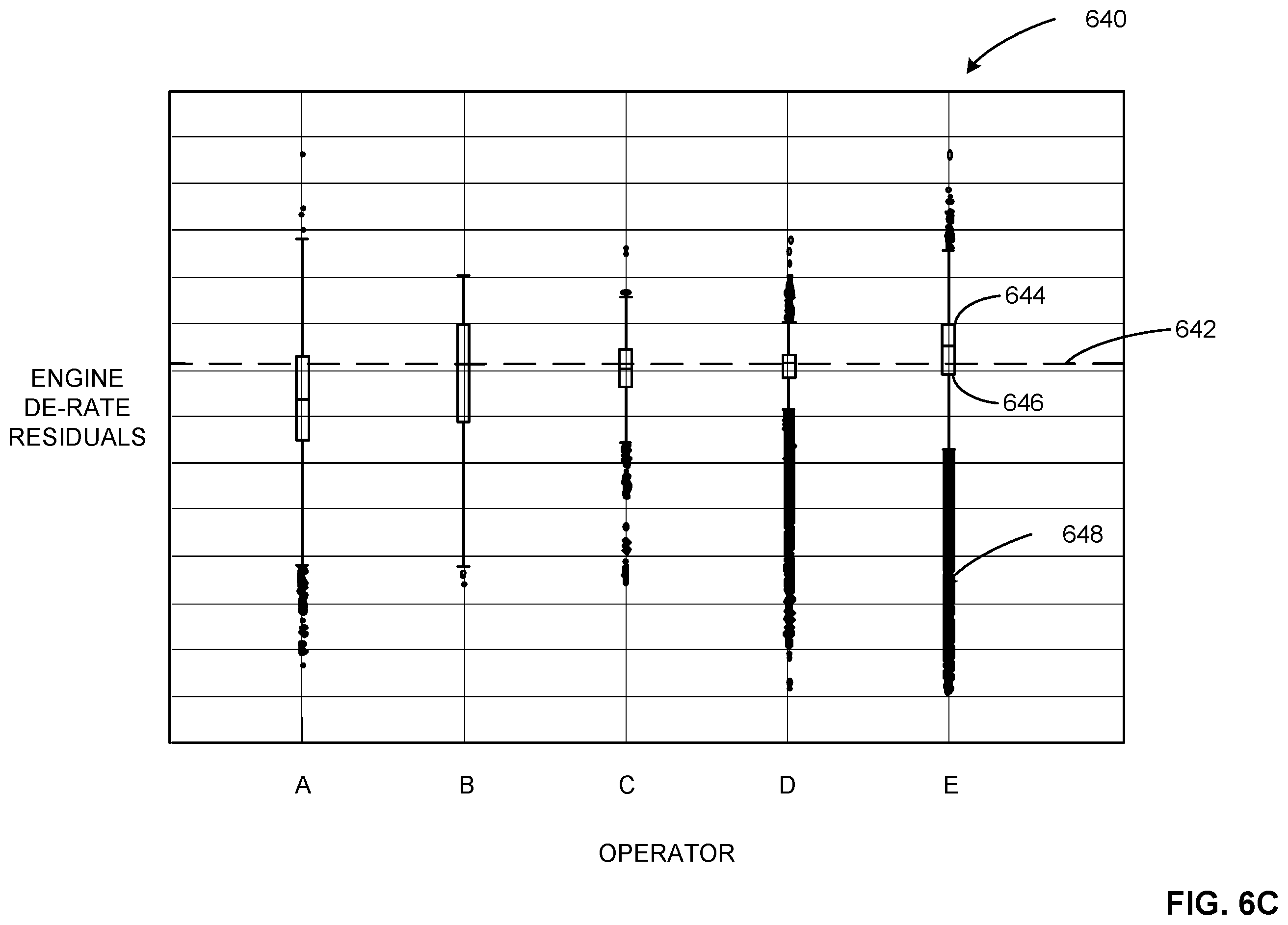 Patent US12602037 Figure 8 – Methods and apparatus to generate a predictive asset health quantifier of a turbine engine