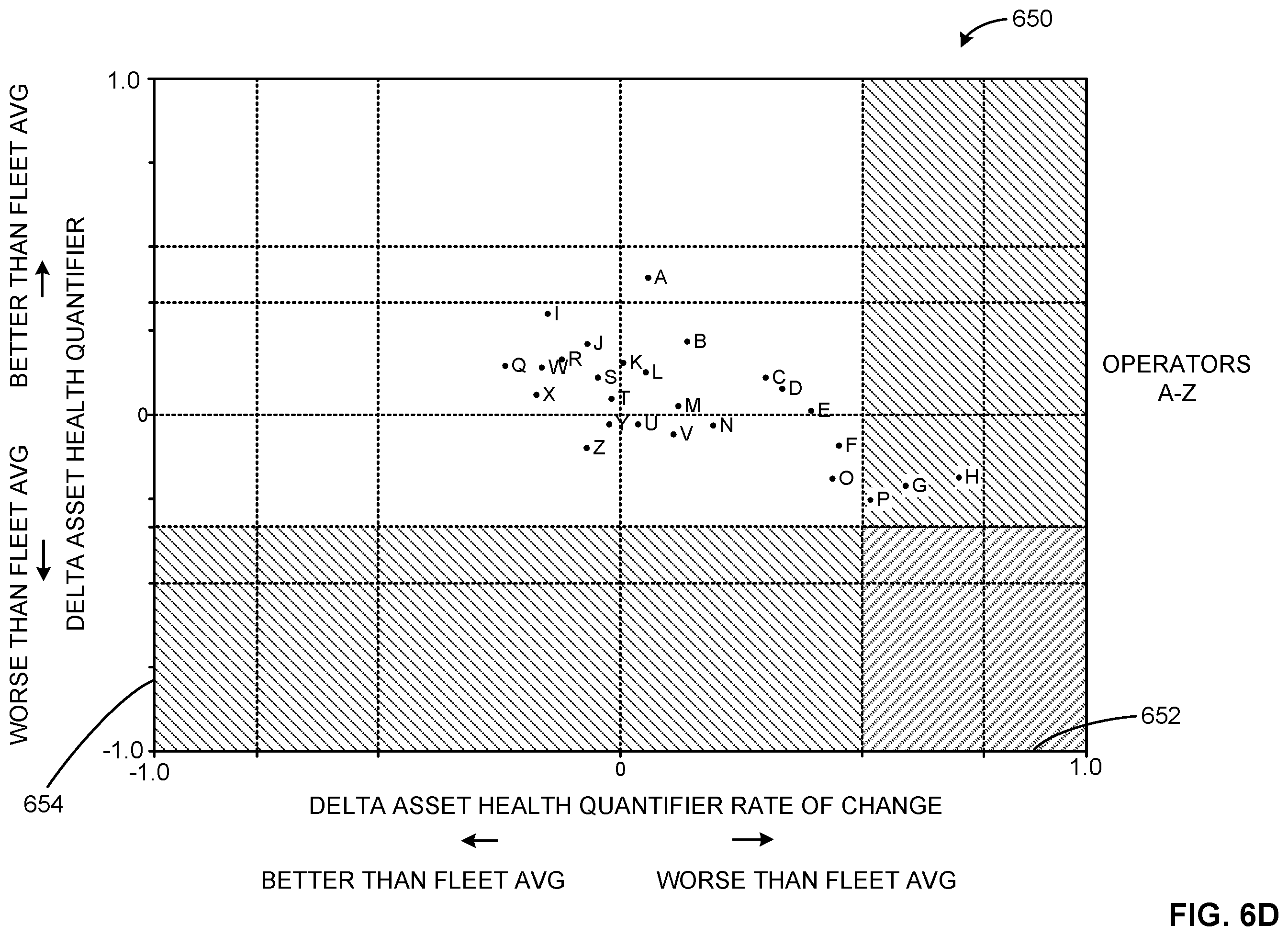 Patent US12602037 Figure 9 – Methods and apparatus to generate a predictive asset health quantifier of a turbine engine