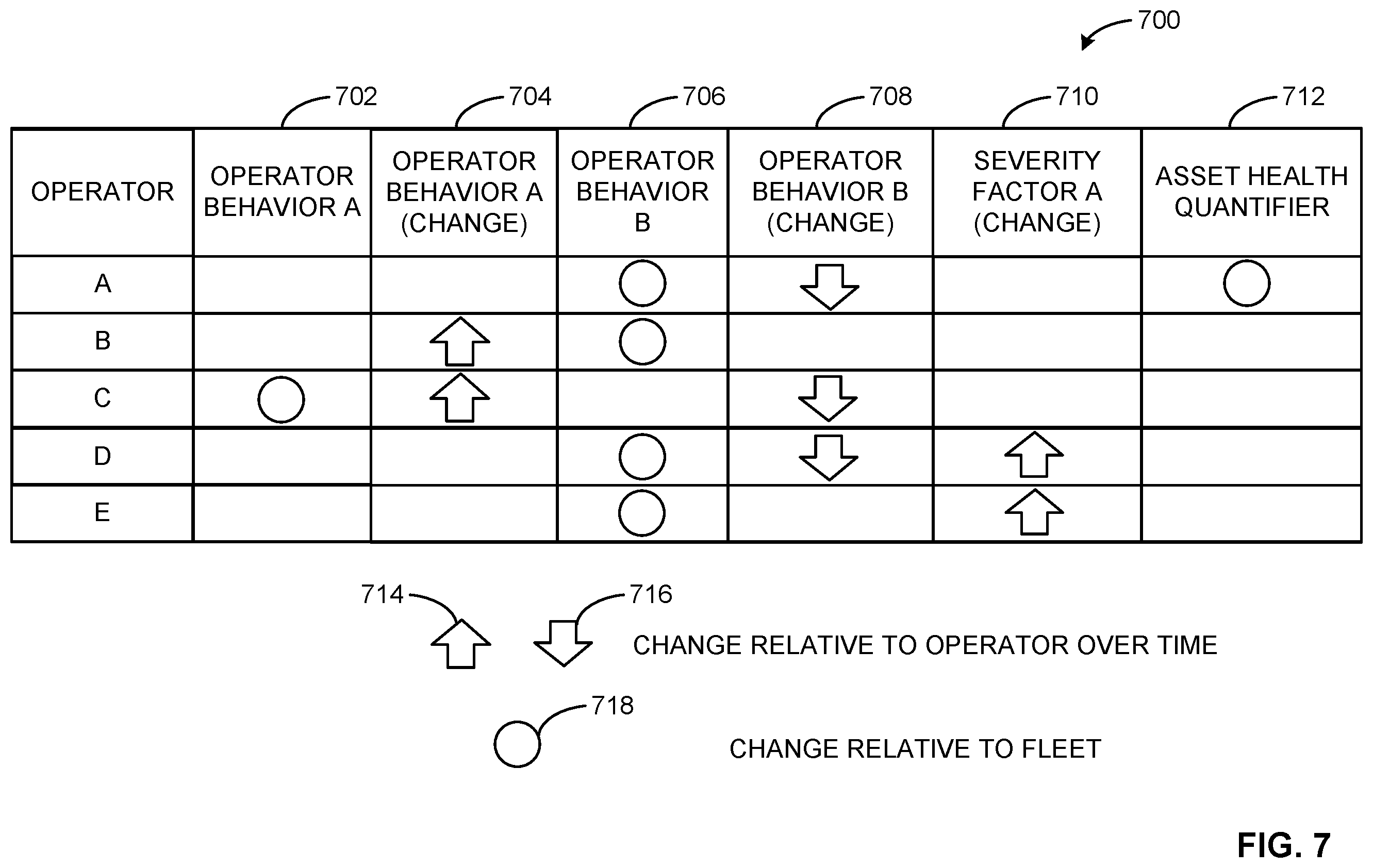 Patent US12602037 Figure 10 – Methods and apparatus to generate a predictive asset health quantifier of a turbine engine