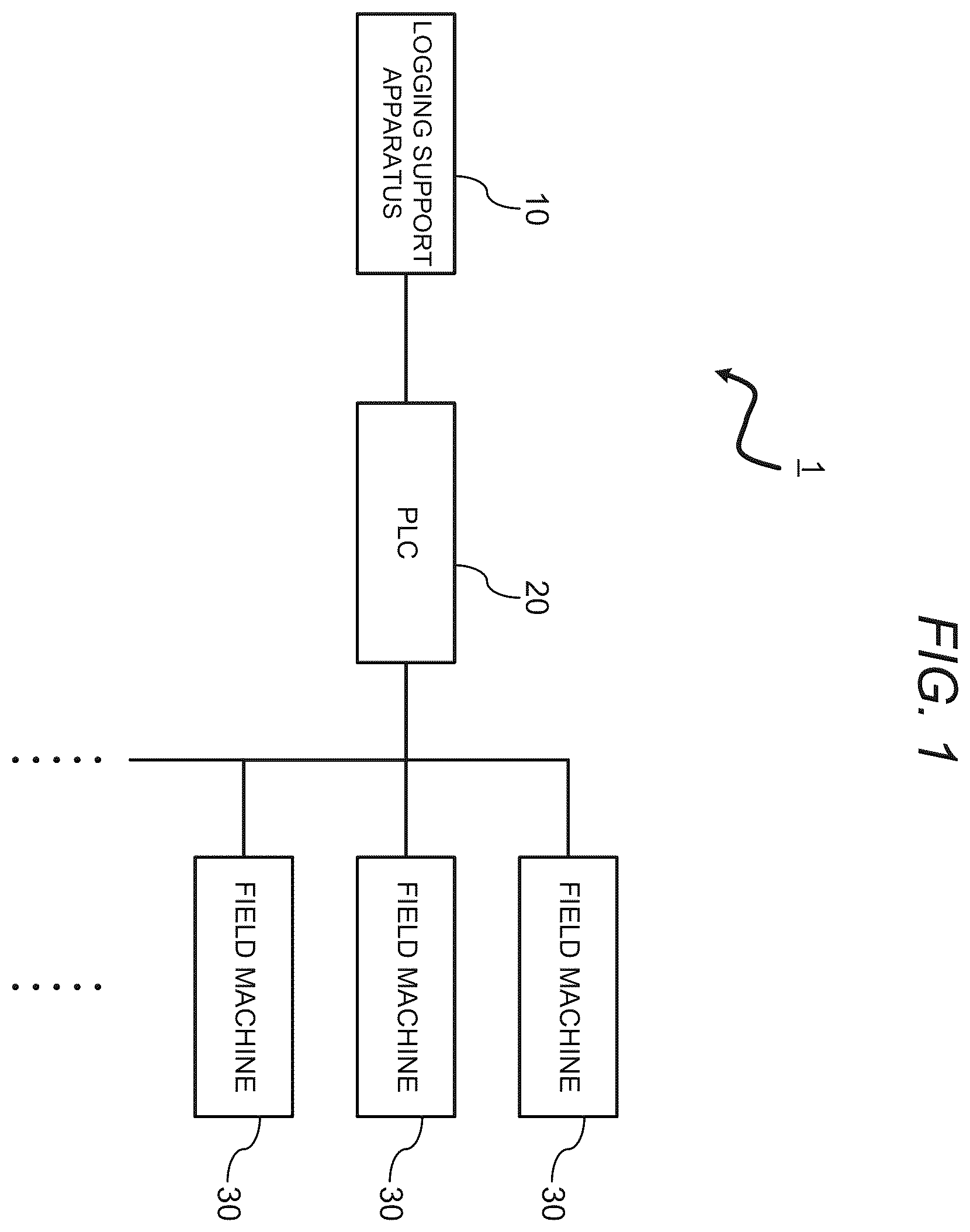 Patent US12602038 Figure 1 – Logging support apparatus, logging system, method for logging support, and recording medium