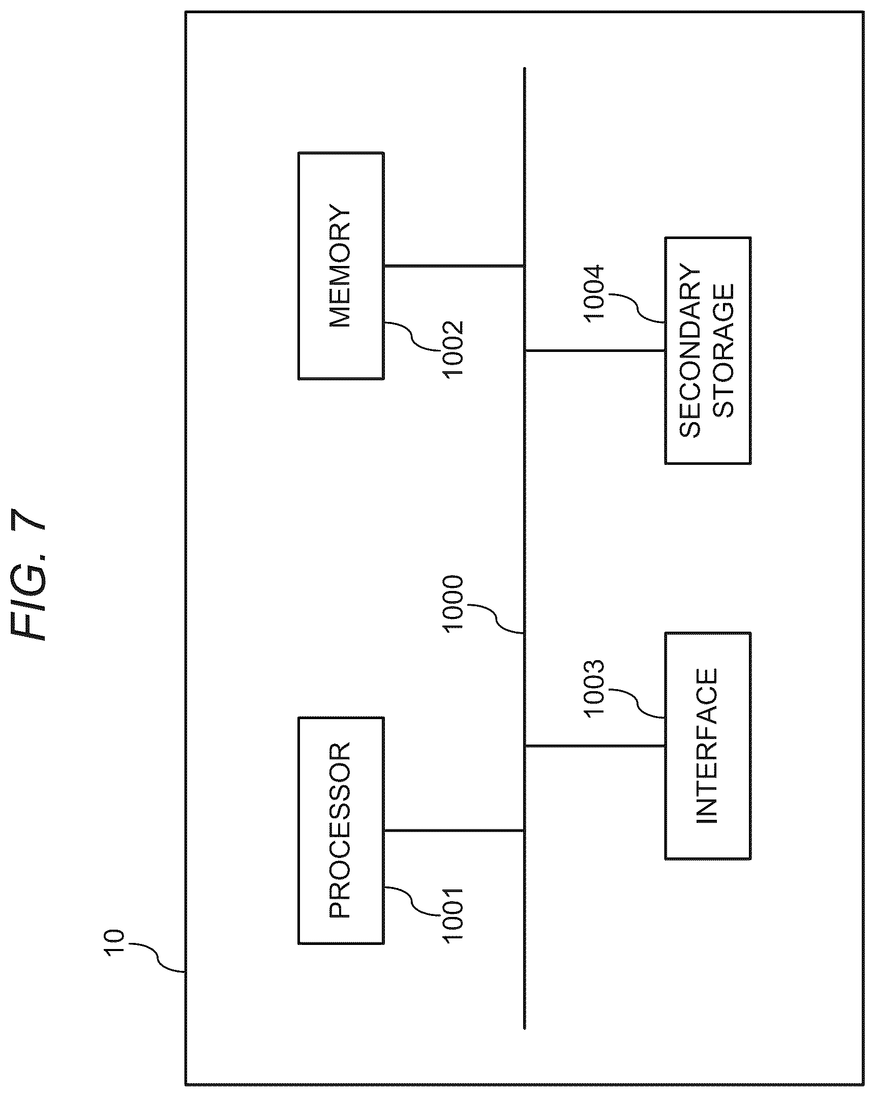 Patent US12602038 Figure 7 – Logging support apparatus, logging system, method for logging support, and recording medium
