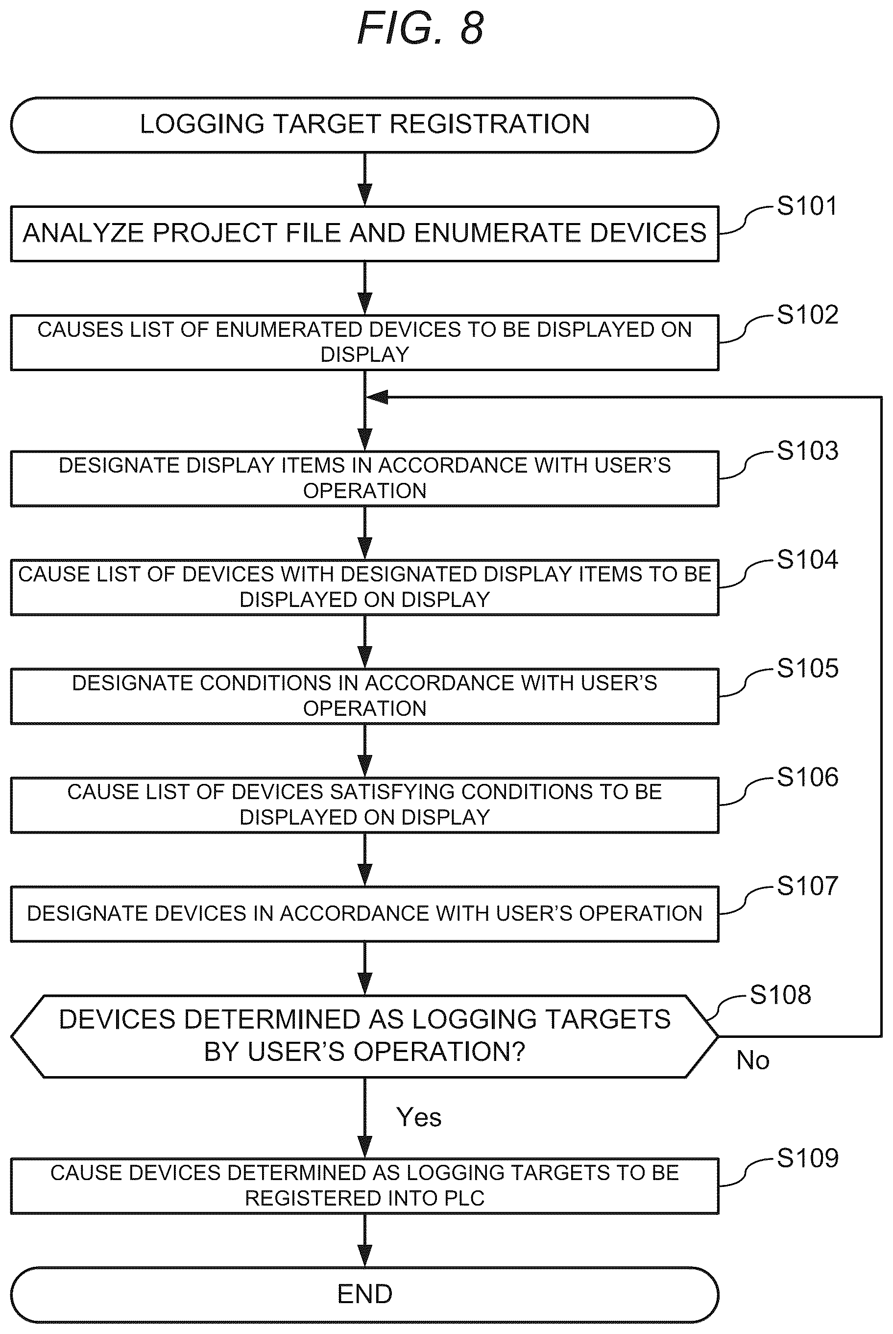 Patent US12602038 Figure 8 – Logging support apparatus, logging system, method for logging support, and recording medium