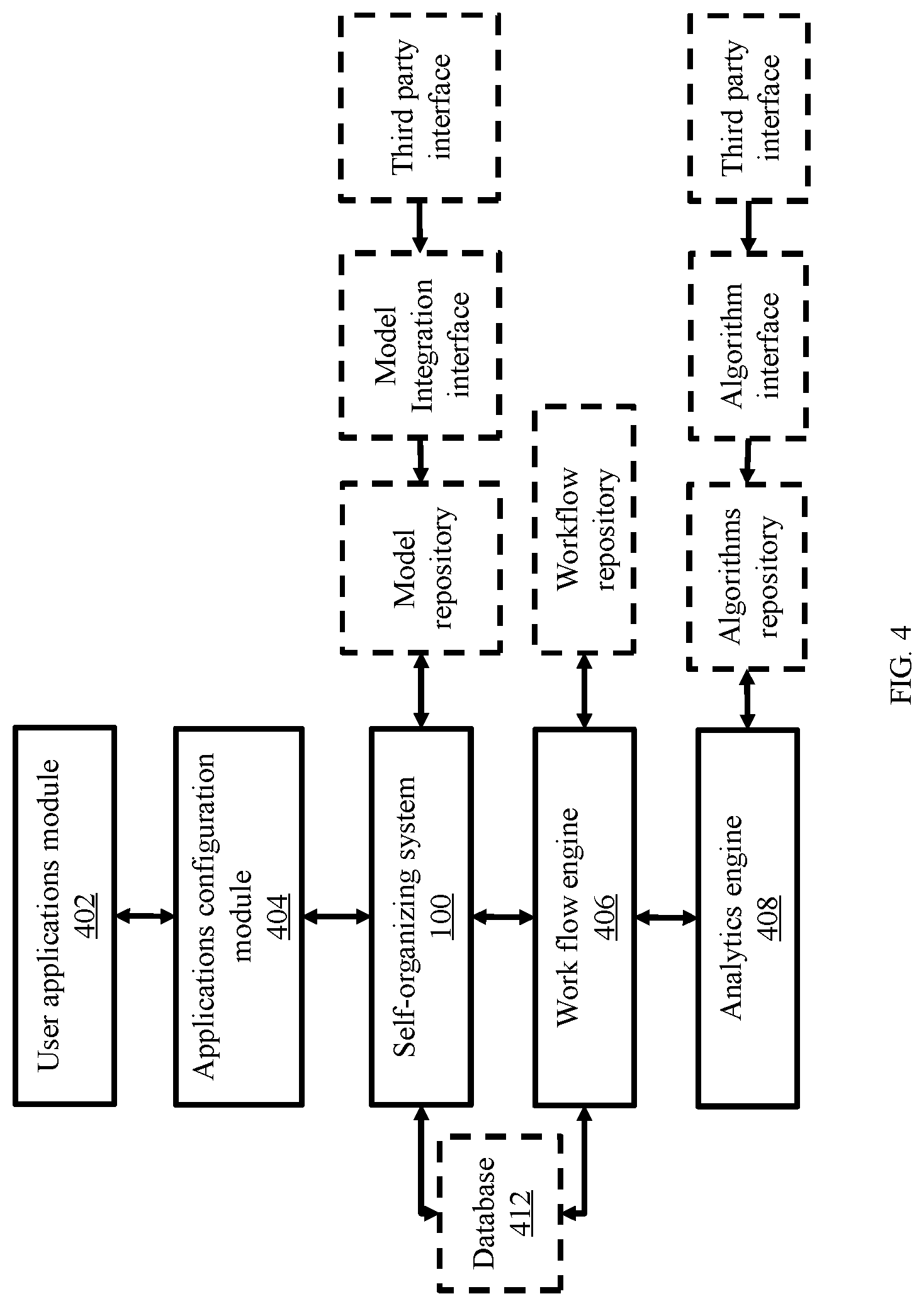 Patent US12602039 Figure 4 – System and method for development and deployment of self-organizing cyber-physical systems for manufacturing industries