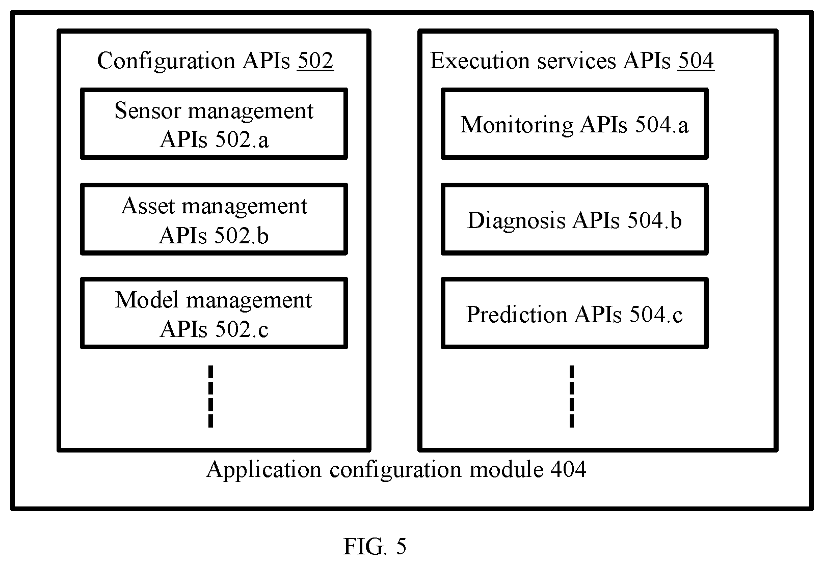 Patent US12602039 Figure 5 – System and method for development and deployment of self-organizing cyber-physical systems for manufacturing industries
