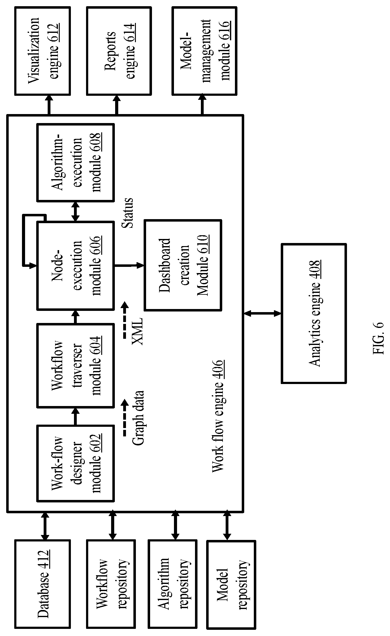 Patent US12602039 Figure 6 – System and method for development and deployment of self-organizing cyber-physical systems for manufacturing industries