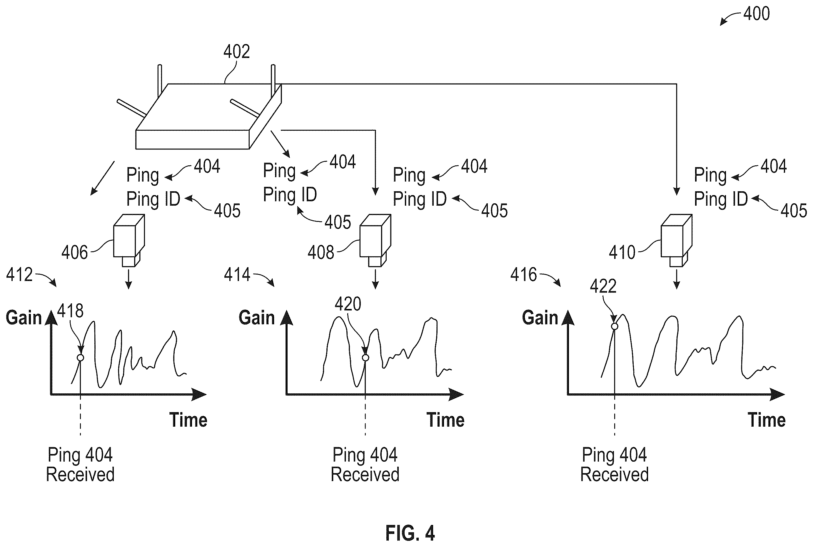 Patent US12602040 Figure 4 – Rotation speed determination