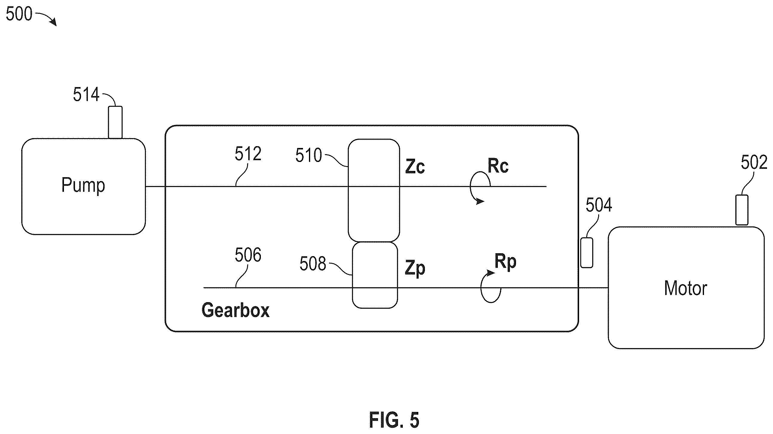 Patent US12602040 Figure 5 – Rotation speed determination