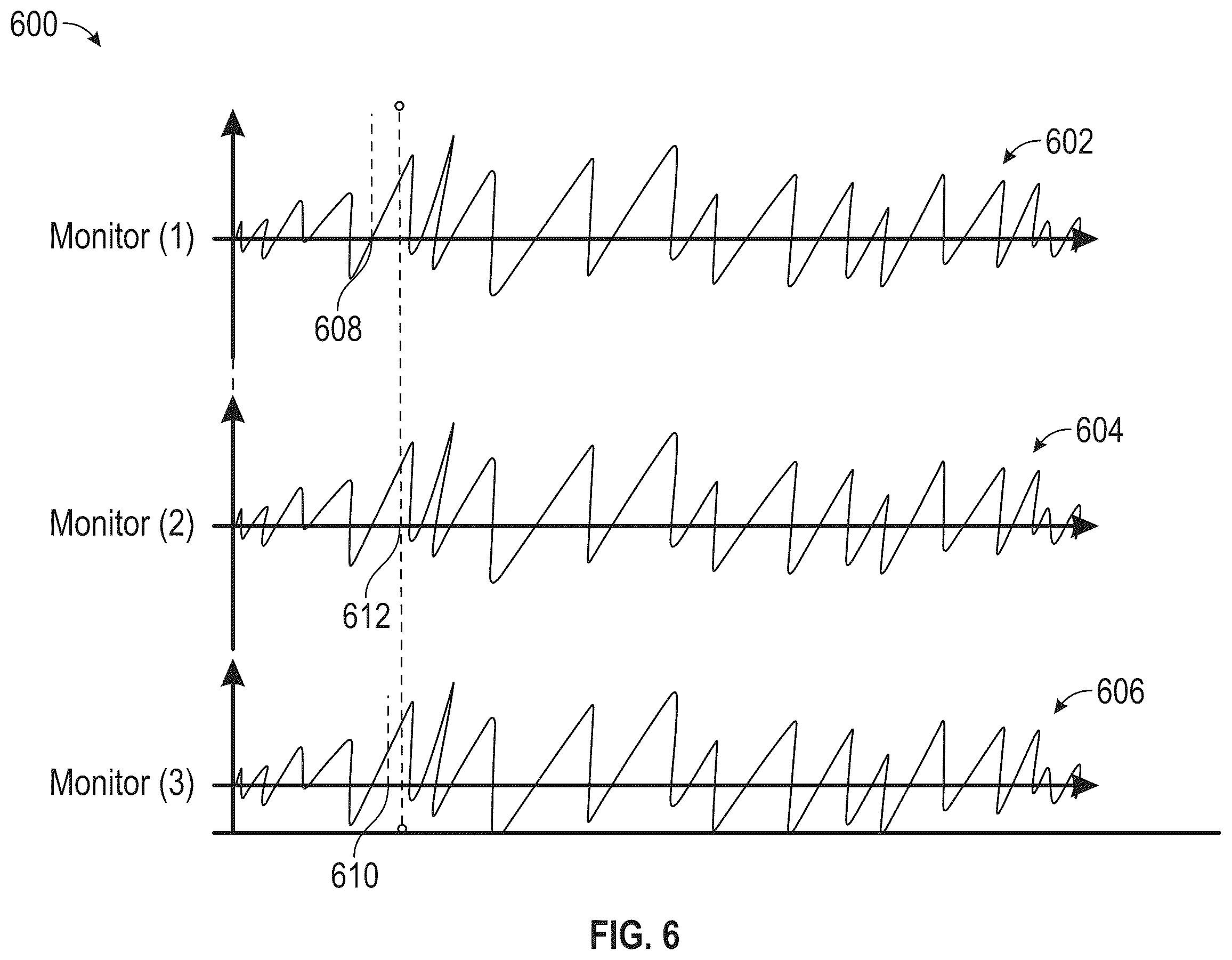 Patent US12602040 Figure 6 – Rotation speed determination