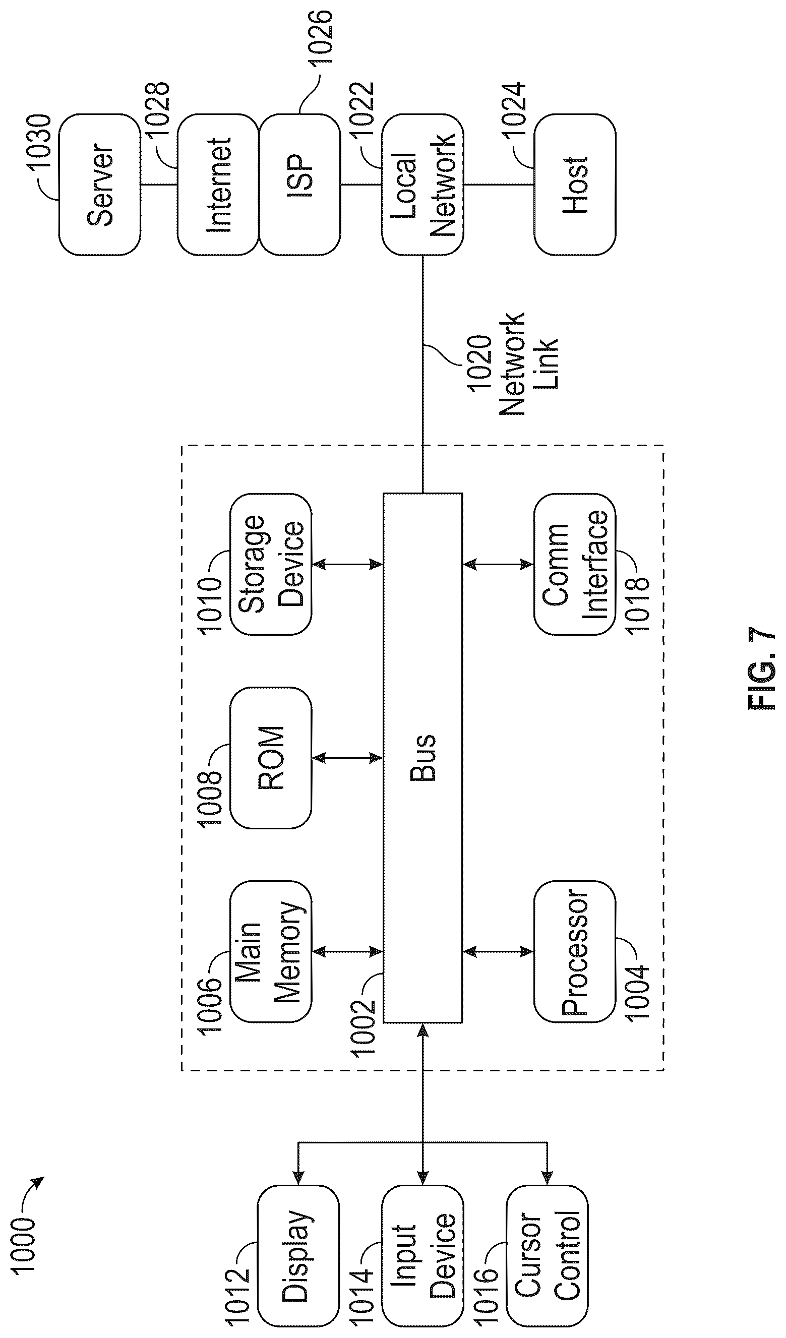 Patent US12602040 Figure 7 – Rotation speed determination
