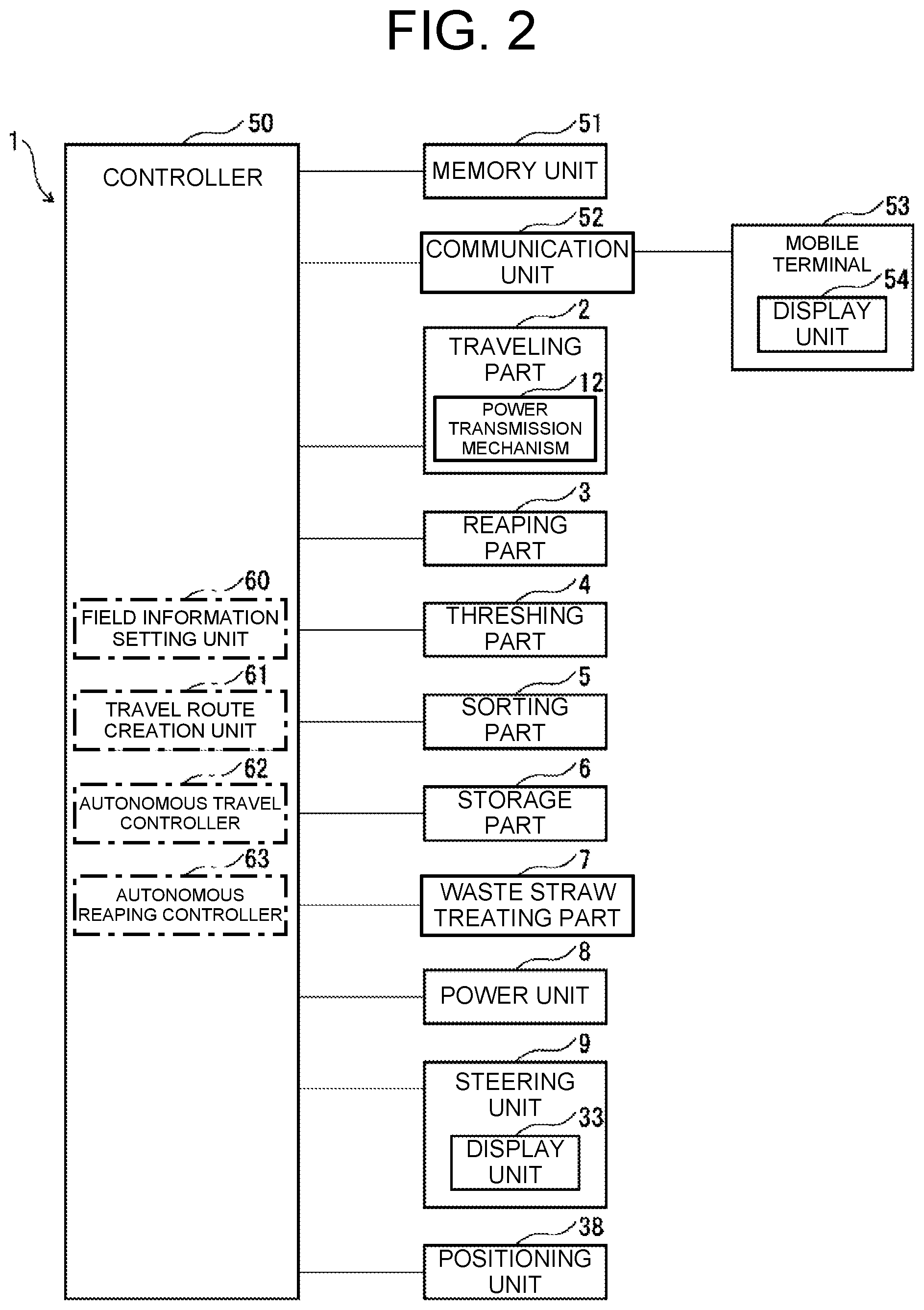 Patent US12602045 Figure 2 – Autonomous operation method, work vehicle, and autonomous operation system