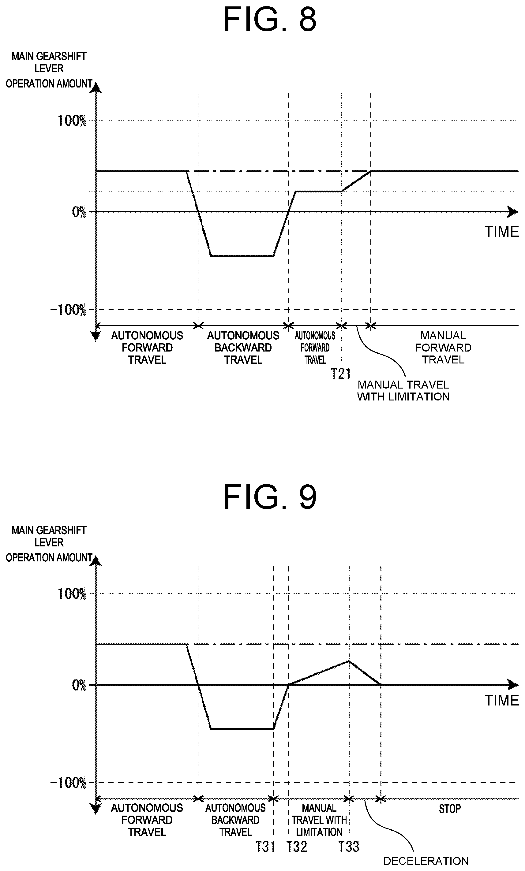 Patent US12602045 Figure 7 – Autonomous operation method, work vehicle, and autonomous operation system