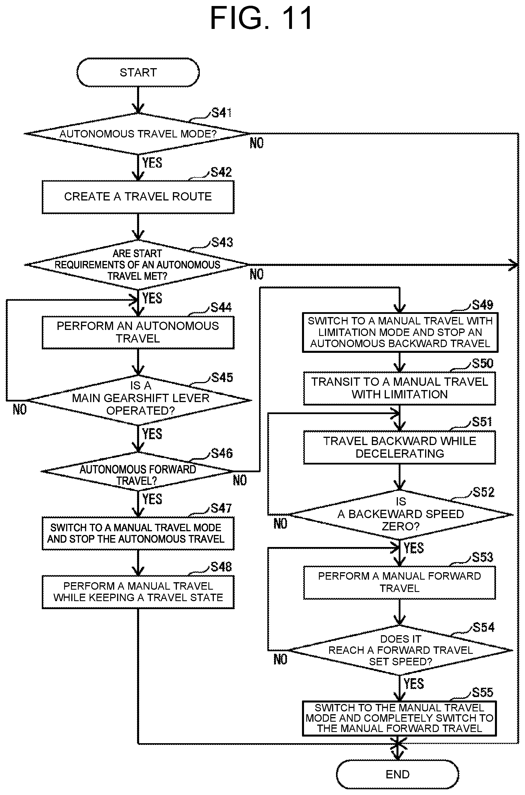 Patent US12602045 Figure 9 – Autonomous operation method, work vehicle, and autonomous operation system