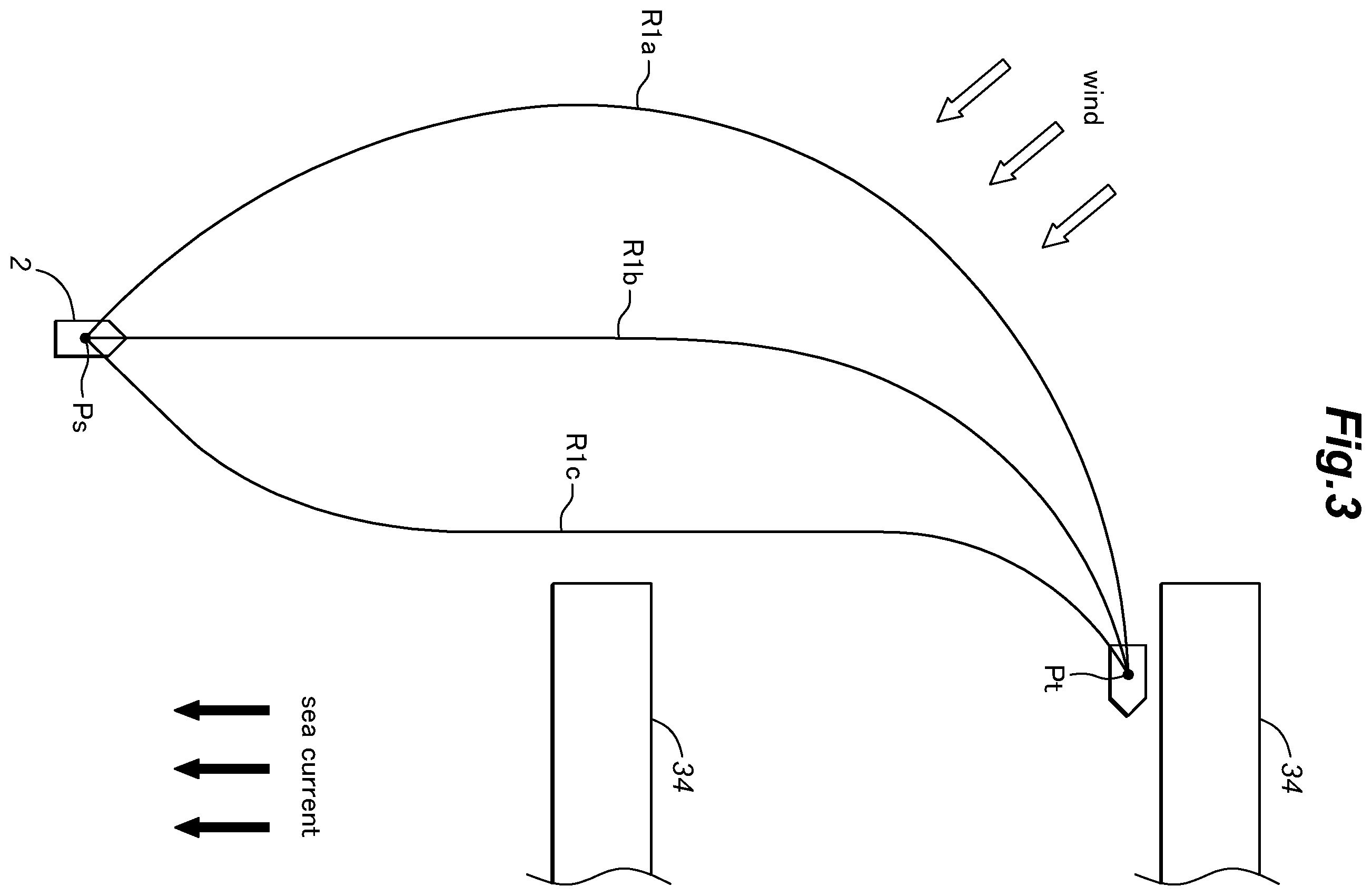 Patent US12602046 Figure 3 – Automatic watercraft piloting system and automatic watercraft piloting assist method