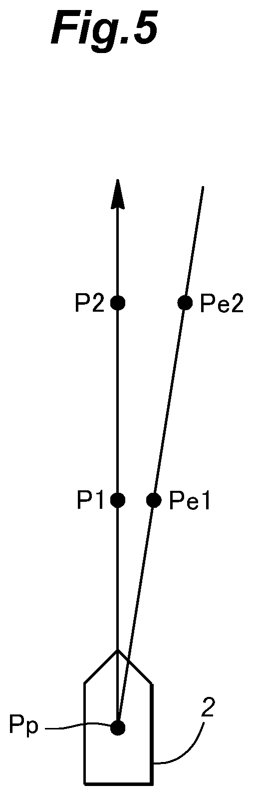 Patent US12602046 Figure 5 – Automatic watercraft piloting system and automatic watercraft piloting assist method