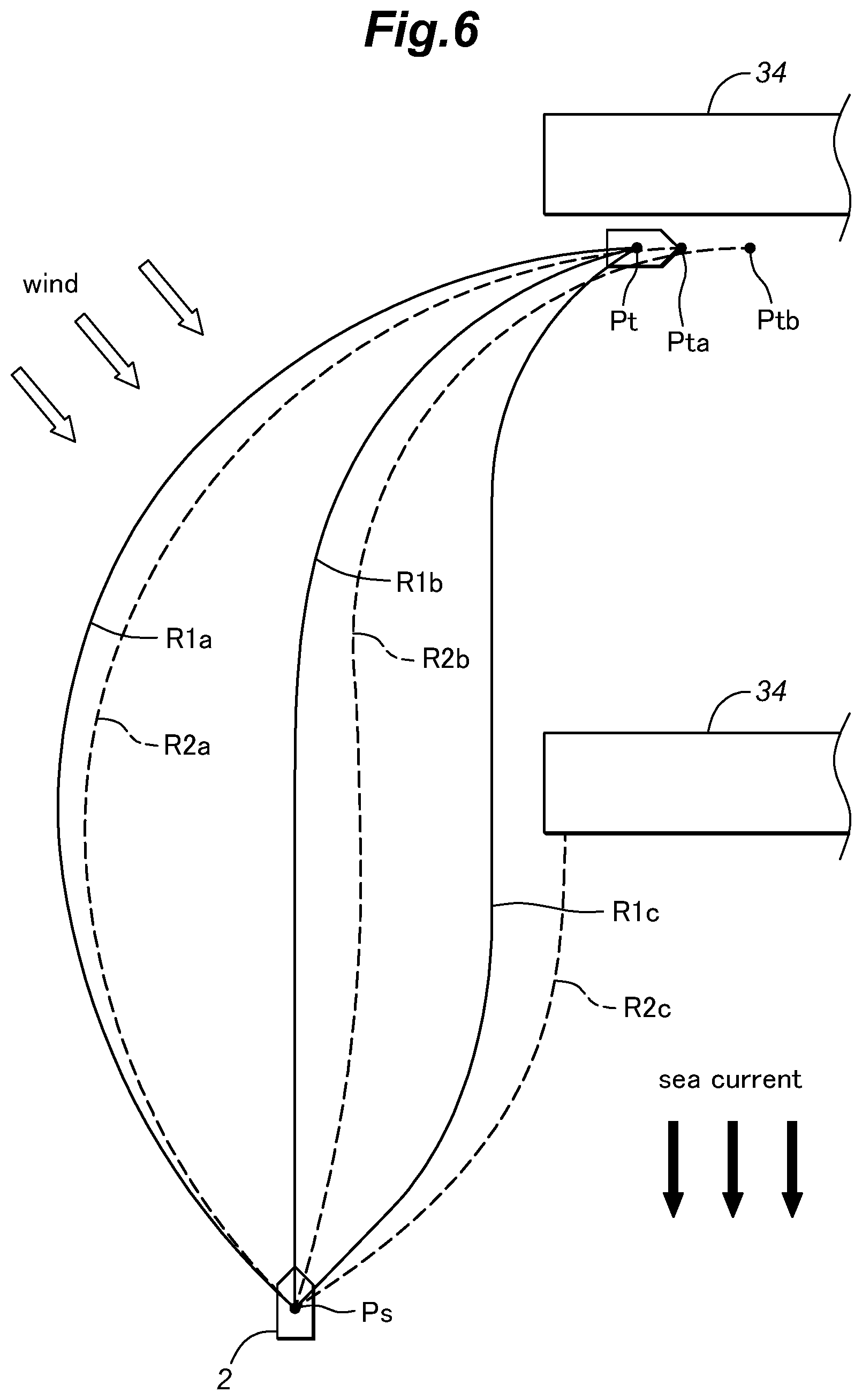 Patent US12602046 Figure 6 – Automatic watercraft piloting system and automatic watercraft piloting assist method