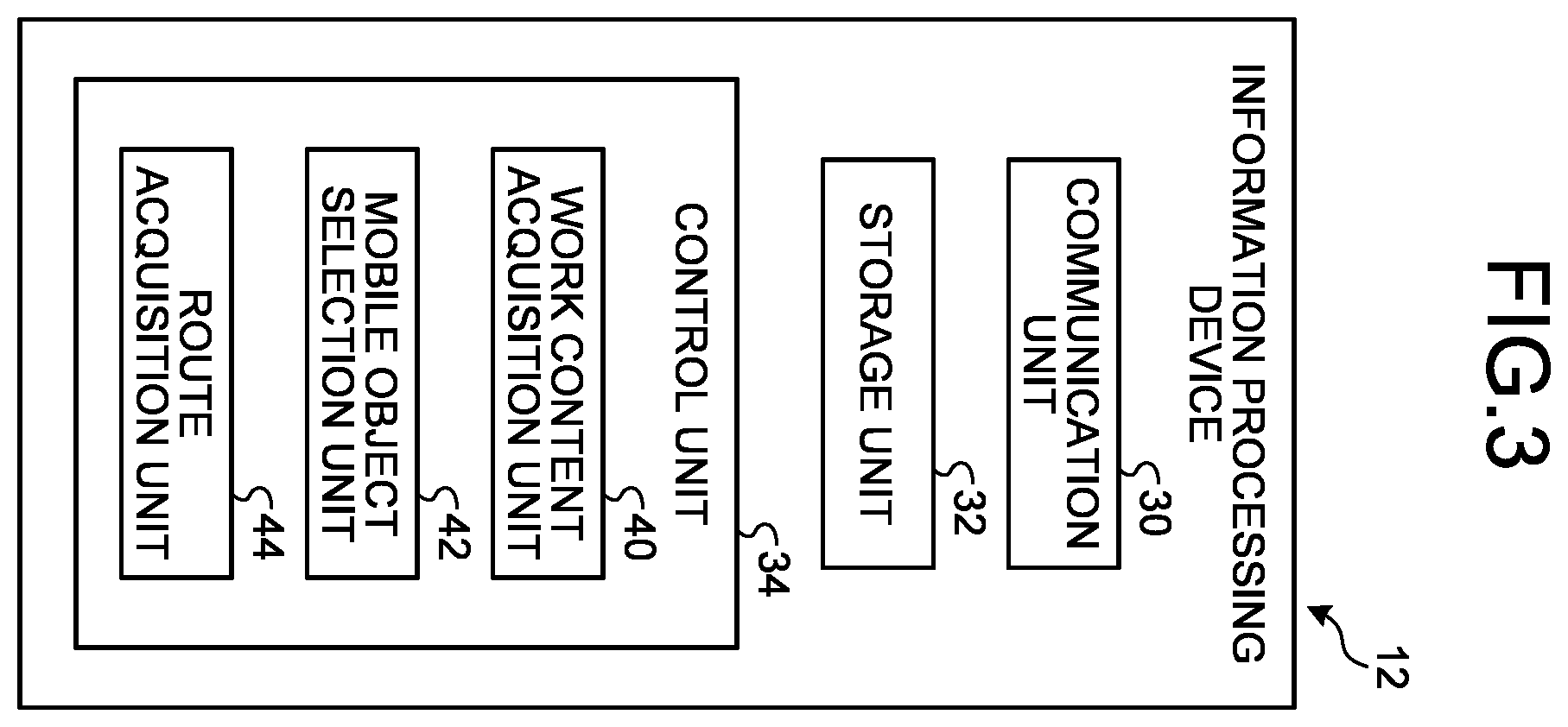 Patent US12602047 Figure 3 – Control method for mobile object, mobile object, and computer-readable storage medium