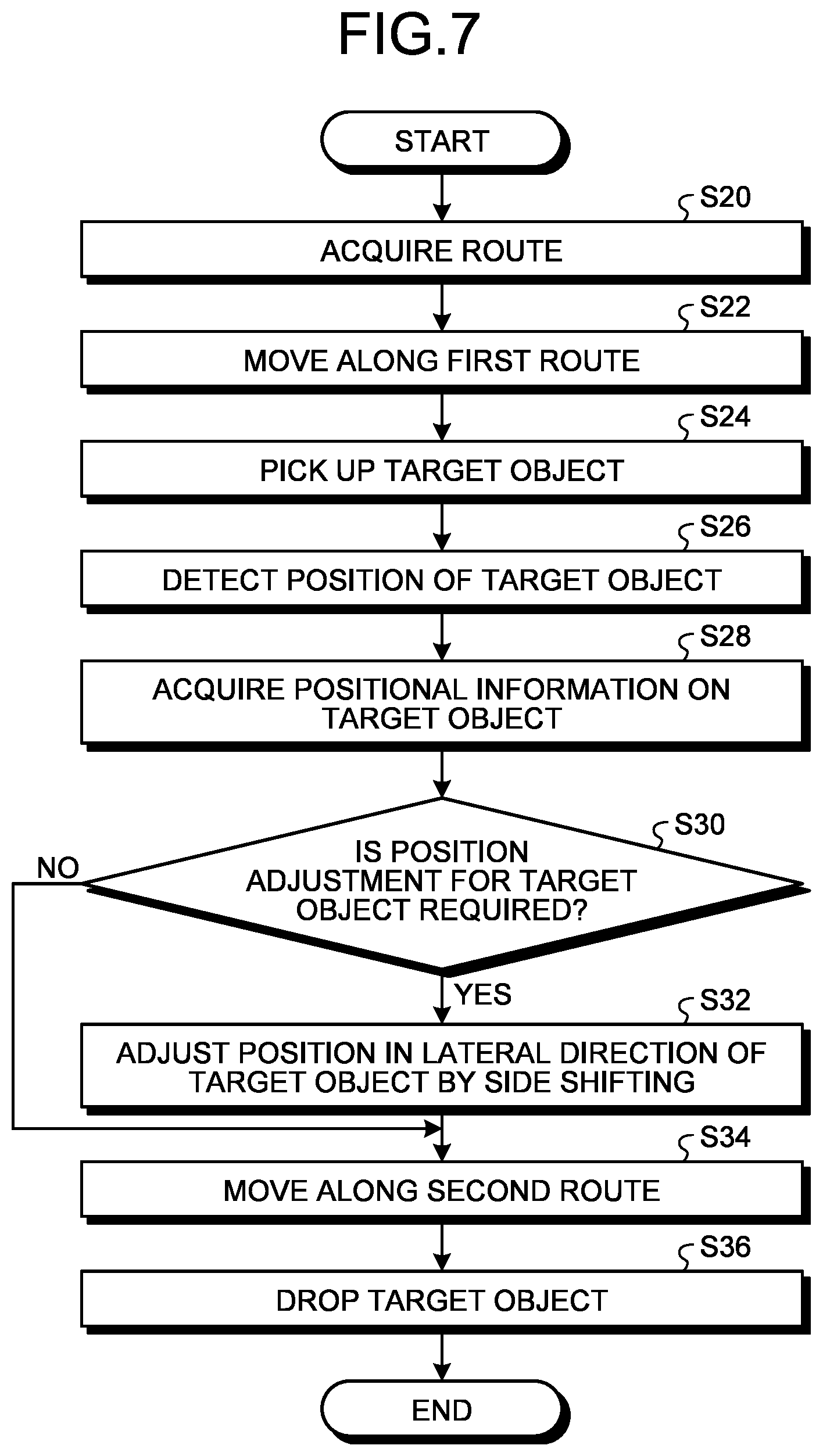 Patent US12602047 Figure 7 – Control method for mobile object, mobile object, and computer-readable storage medium