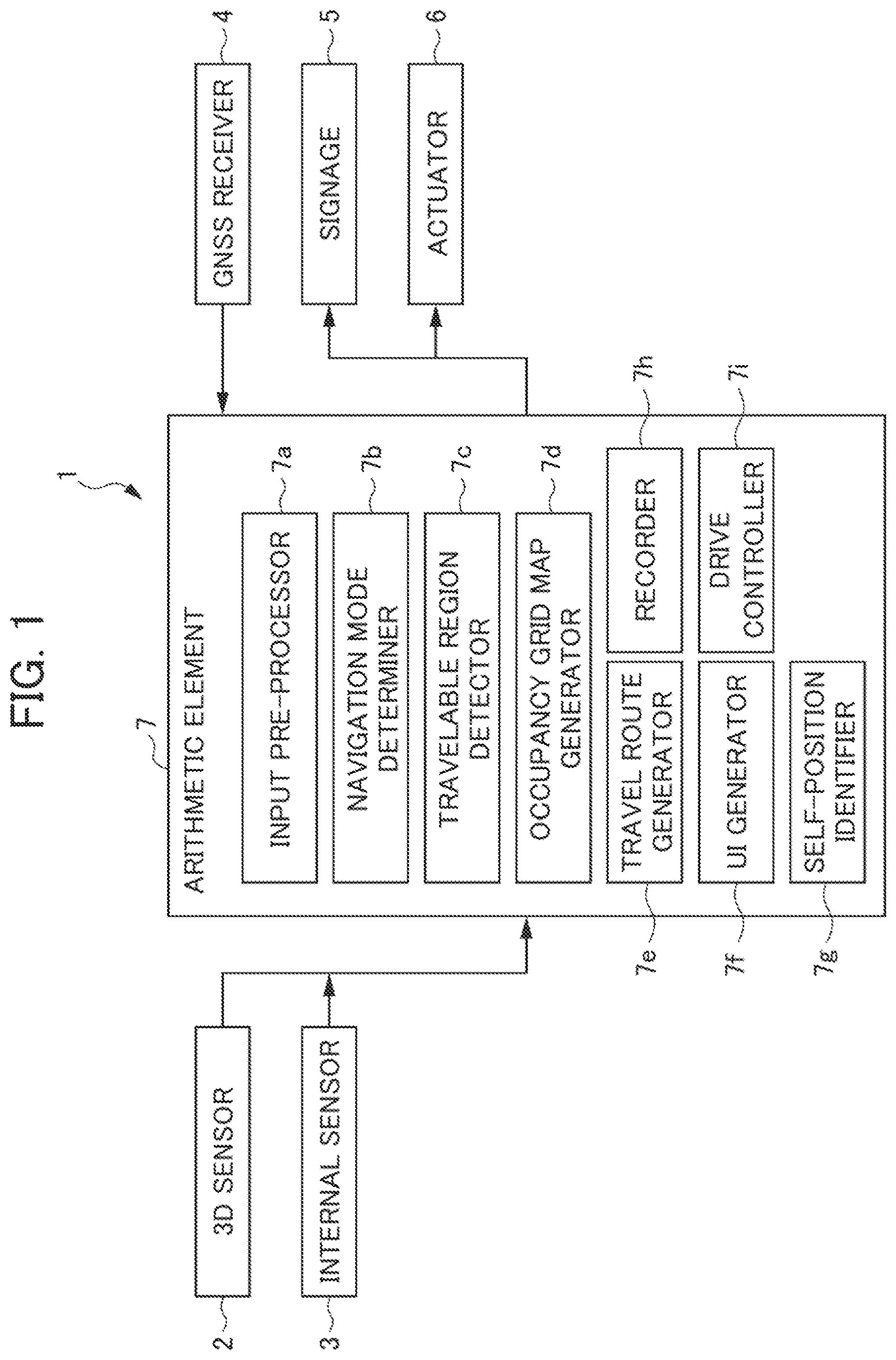 Patent US12602048 — Travel route generation method for autonomous vehicle and control apparatus for autonomous vehicle — Figure 1