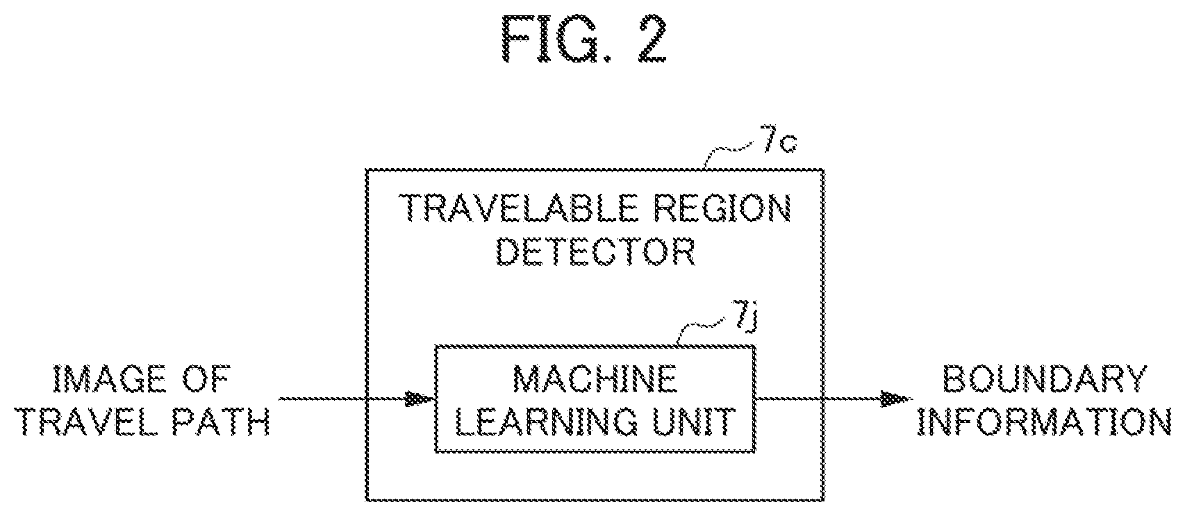Patent US12602048 Figure 2 – Travel route generation method for autonomous vehicle and control apparatus for autonomous vehicle