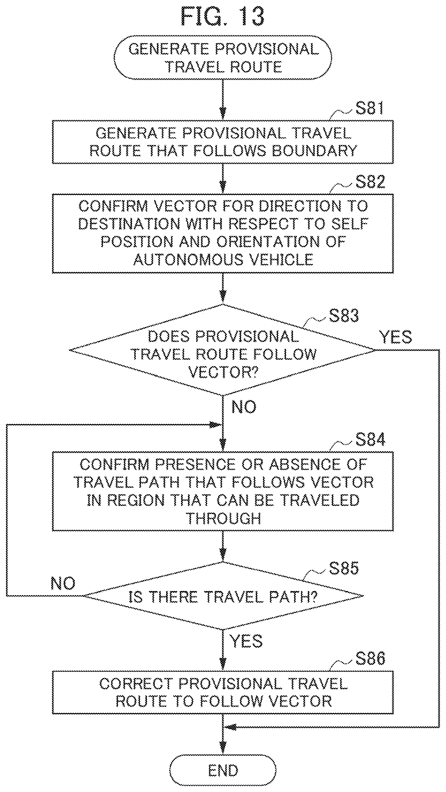 Patent US12602048 Figure 12 – Travel route generation method for autonomous vehicle and control apparatus for autonomous vehicle