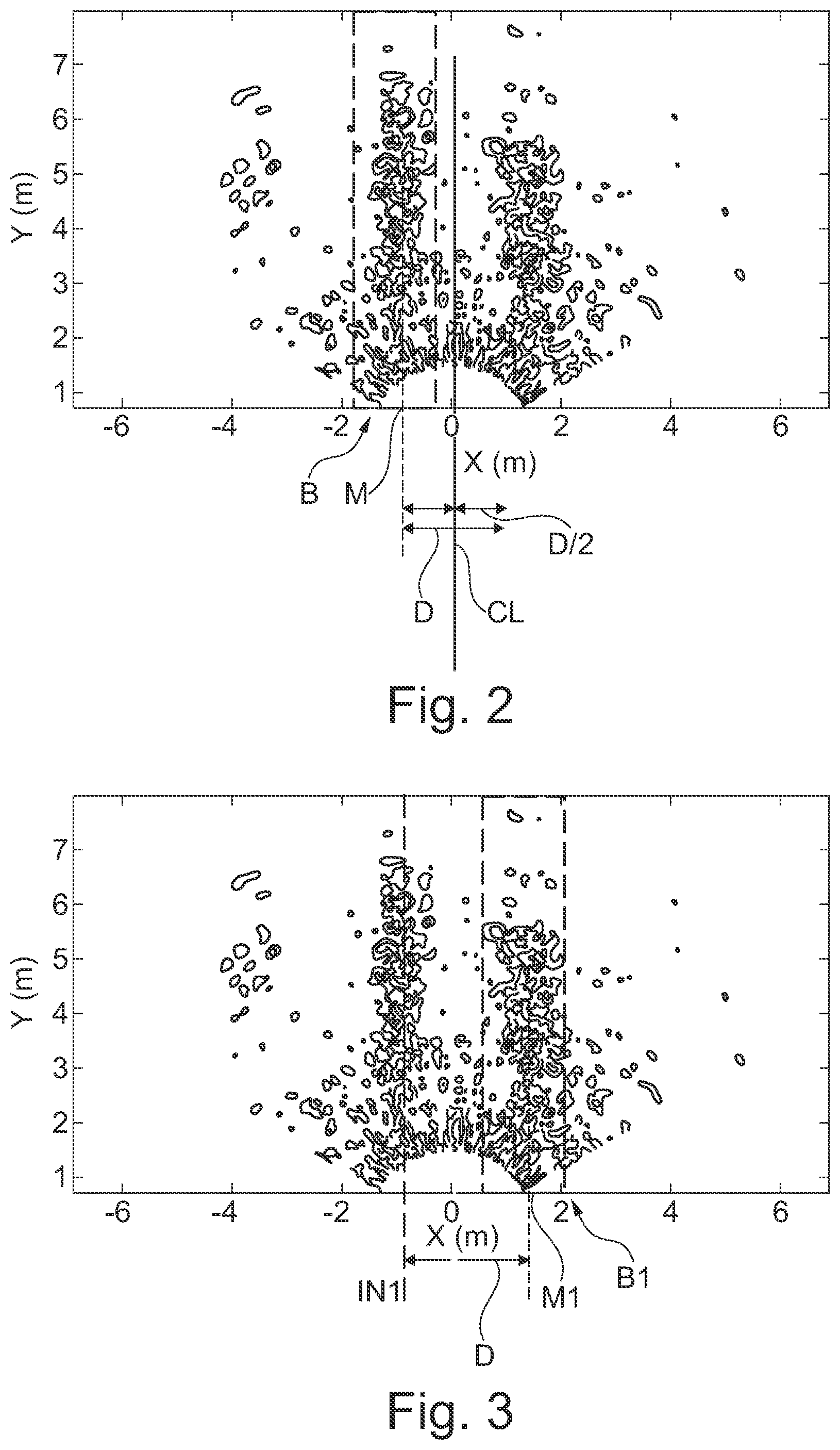 Patent US12602049 Figure 2 – Autonomous driving system through rows of a plantation