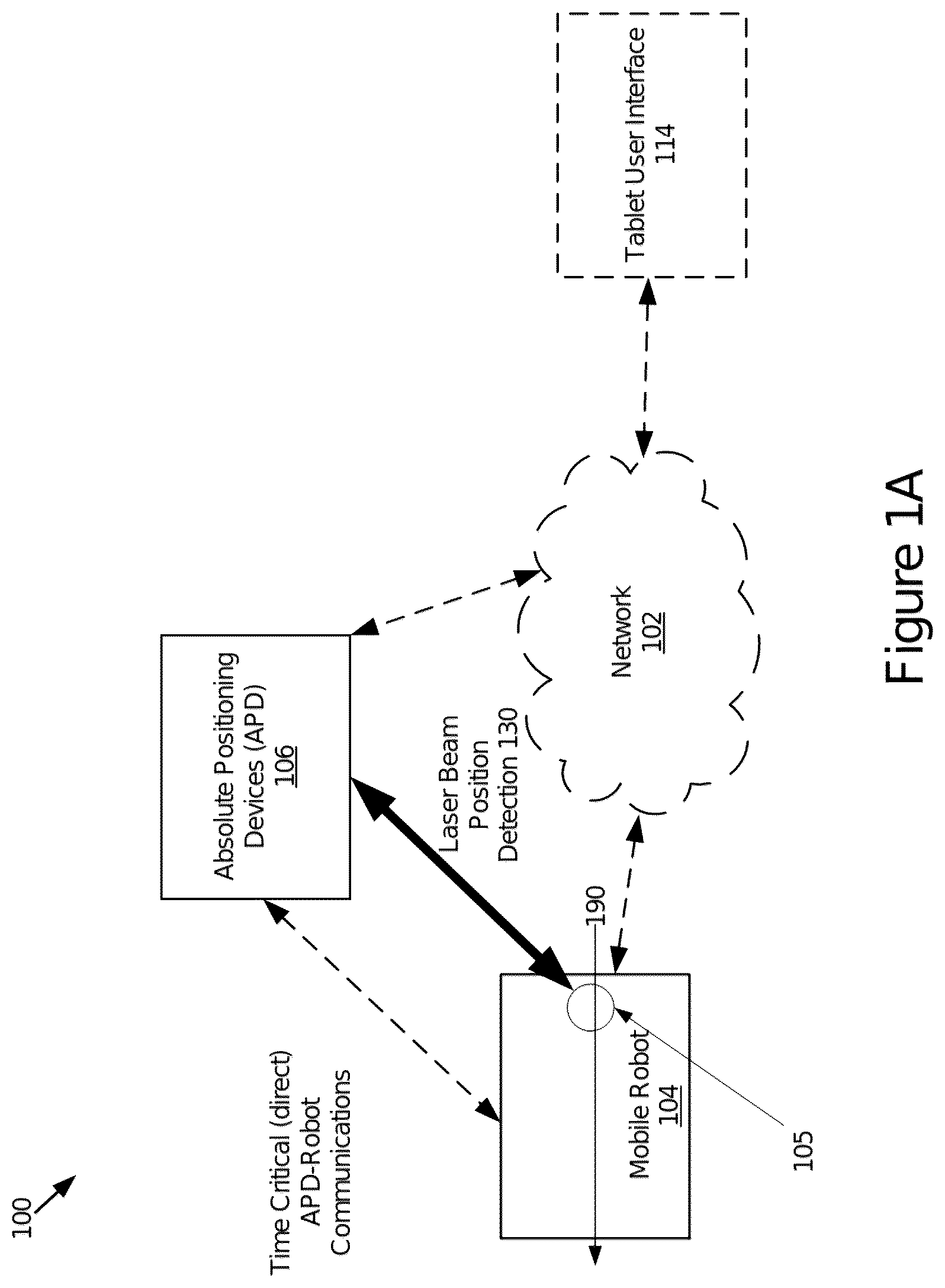 Patent US12602050 — Method of operating a printing robot in shadows — Figure 1