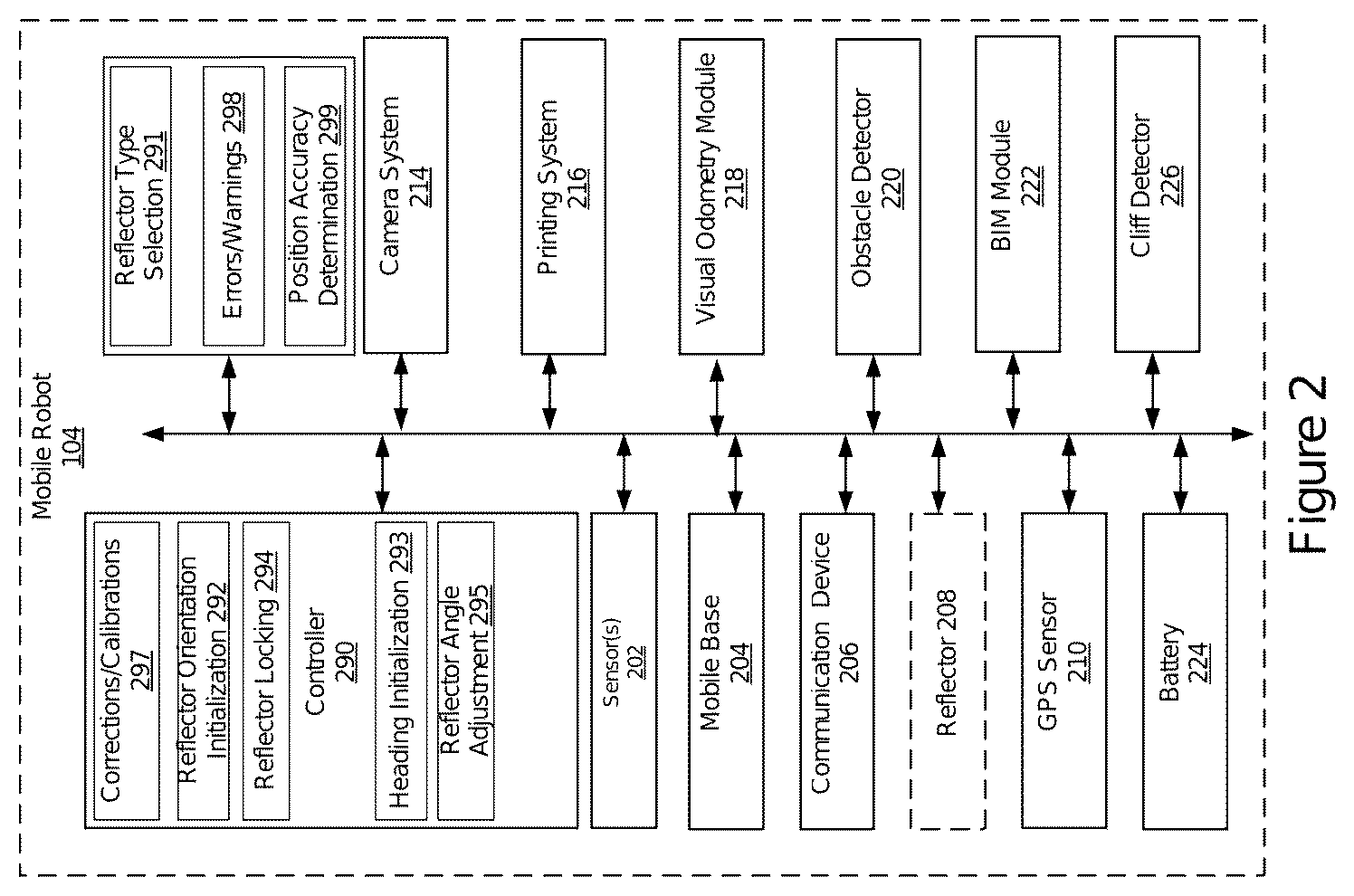 Patent US12602050 Figure 4 – Method of operating a printing robot in shadows