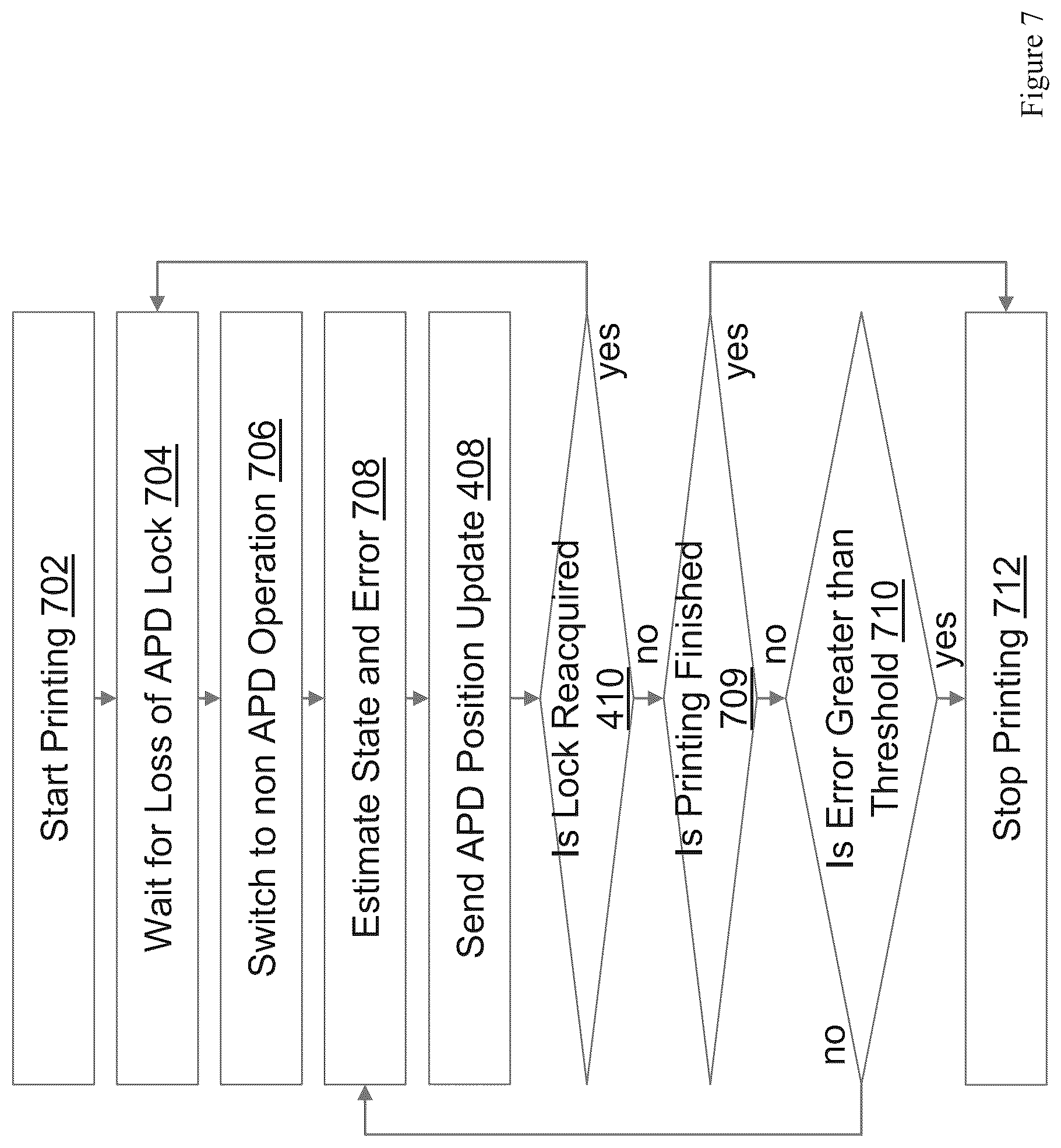 Patent US12602050 Figure 14 – Method of operating a printing robot in shadows