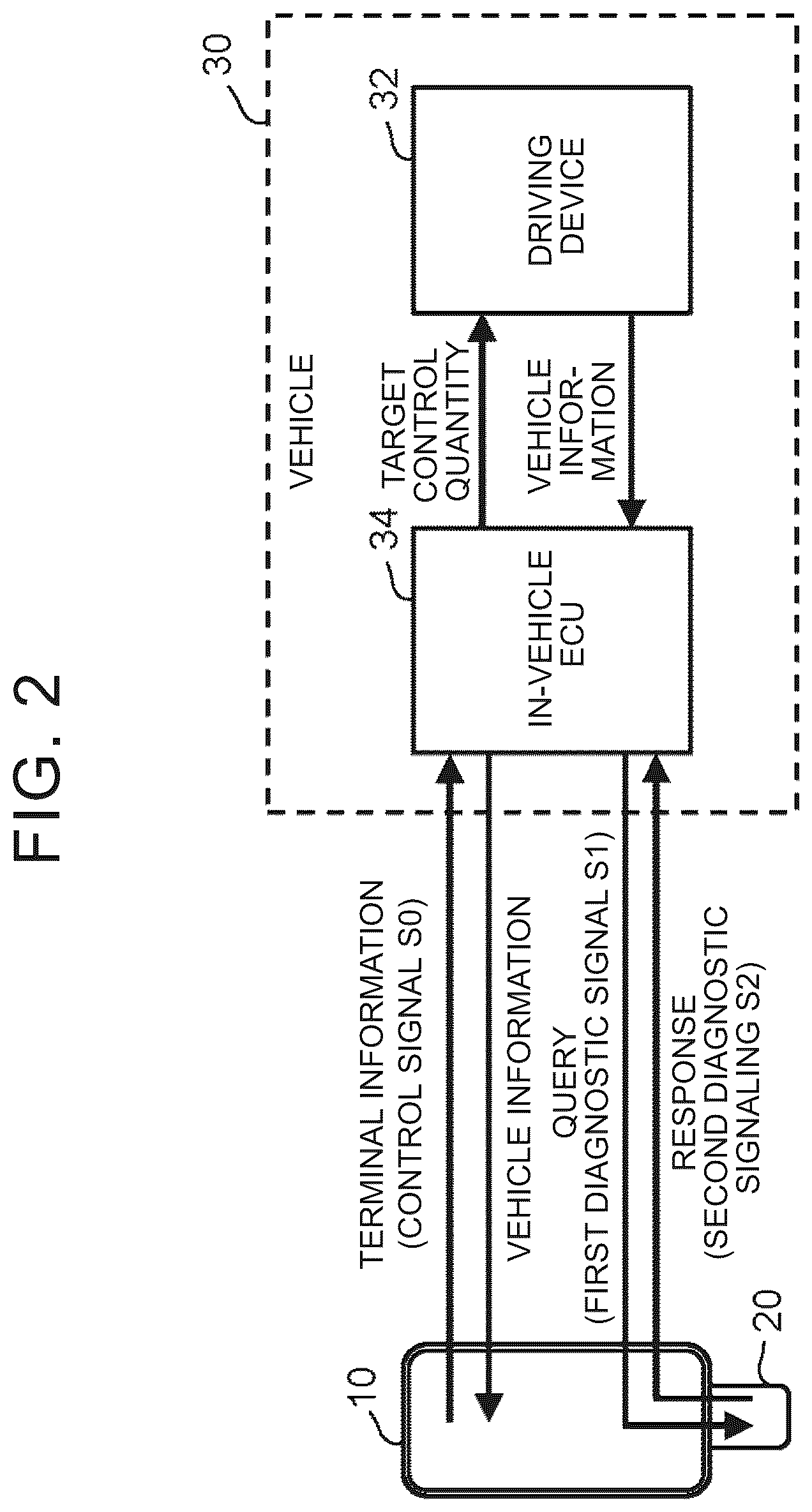 Patent US12602051 Figure 2 – Remote support system and mobile body