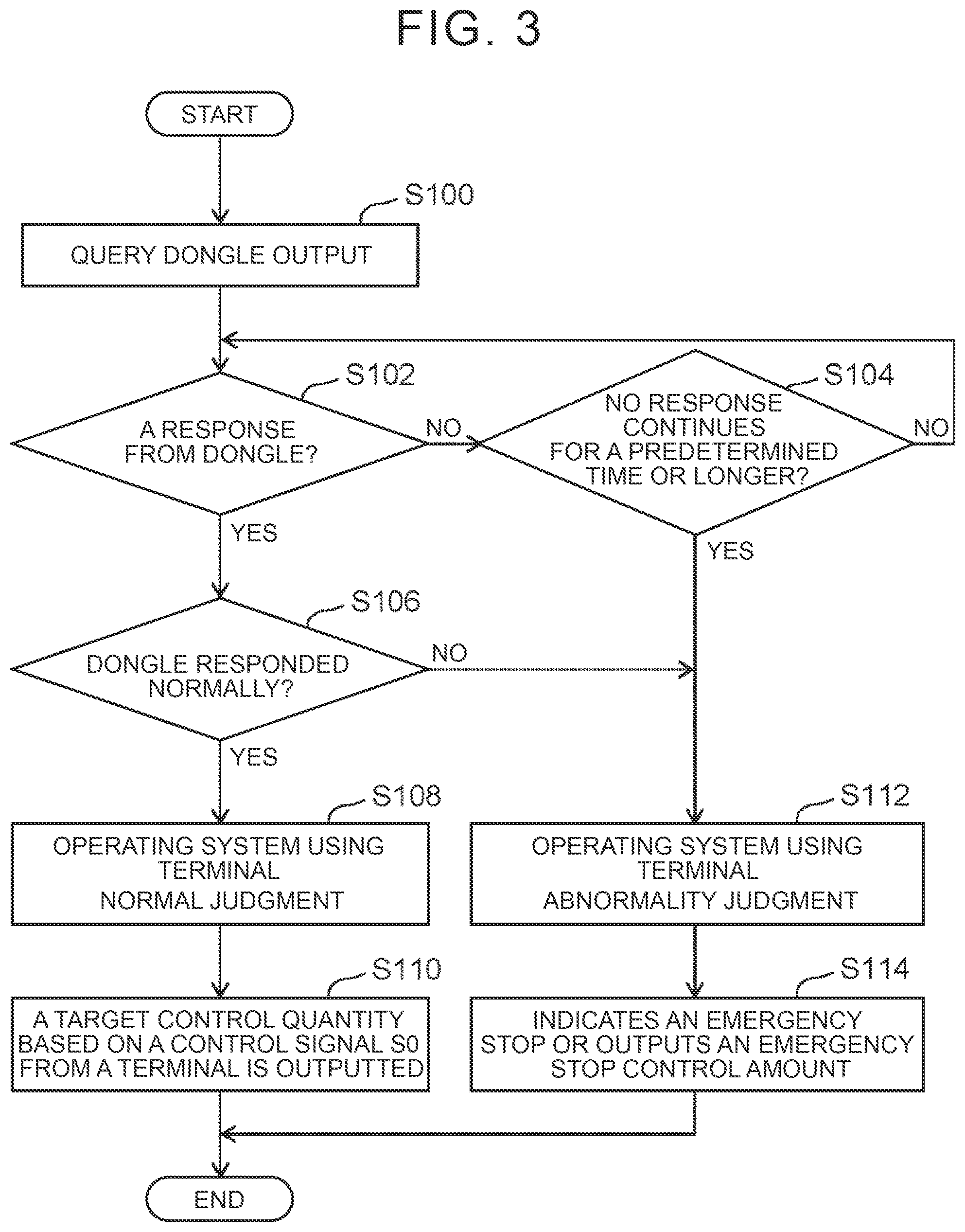 Patent US12602051 Figure 3 – Remote support system and mobile body