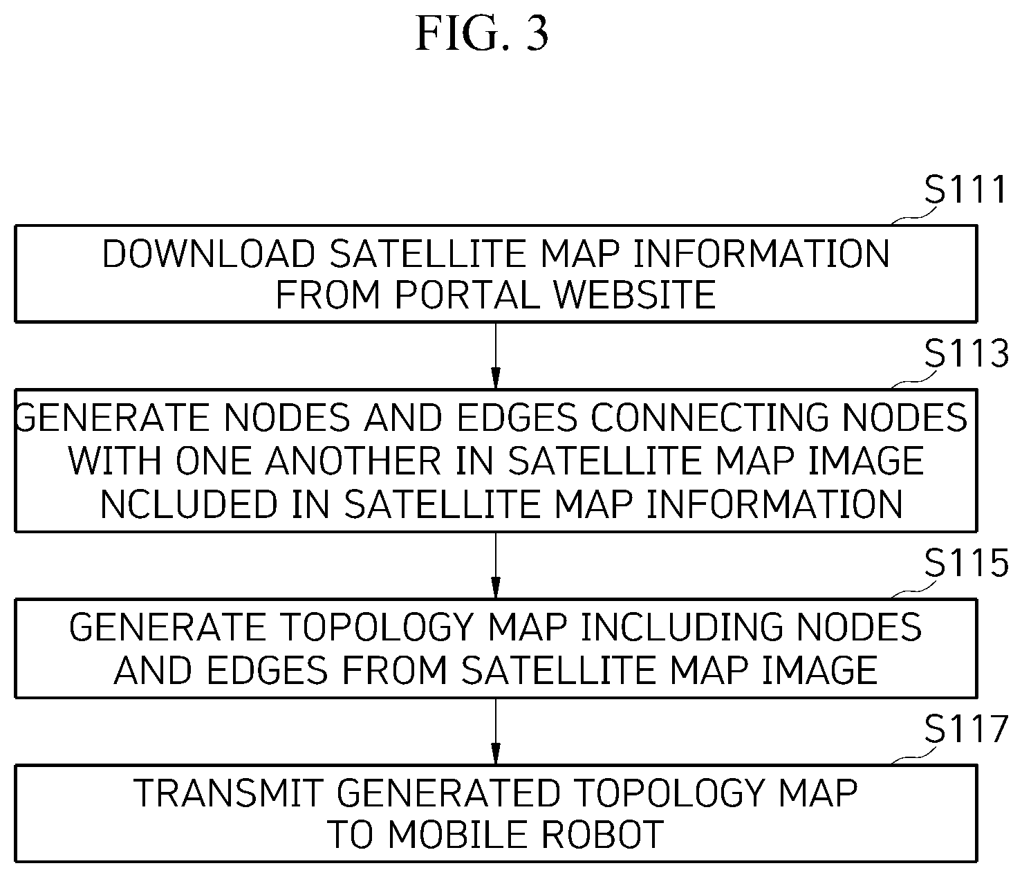 Patent US12602052 Figure 3 – Method and apparatus with navigation path generation